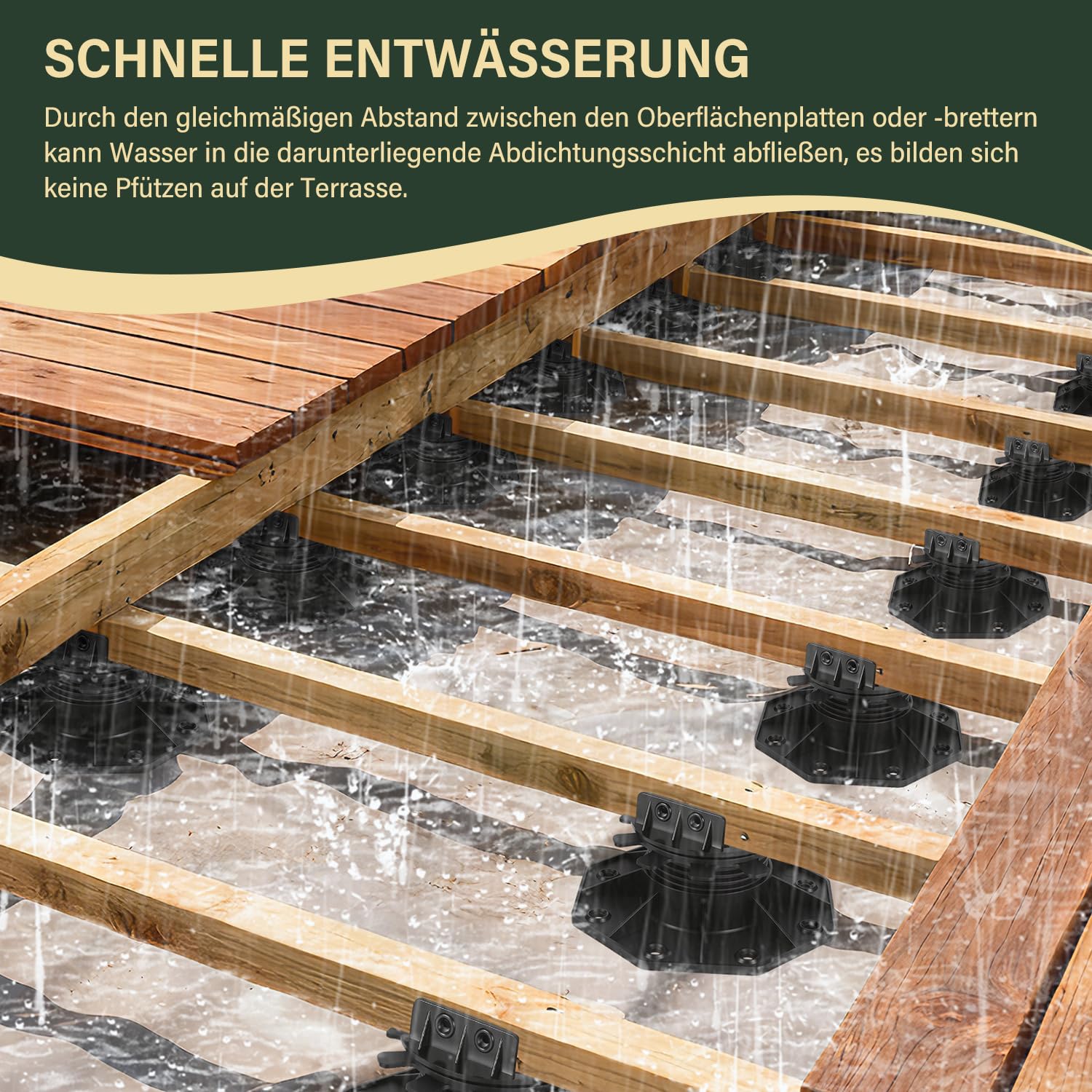 Stelzlager Höhenverstellbar, 30 Stück 40-70mm Terrassenlager mit Gefälleausgleich 5% Stelzlager Stellfuß, für Terrassenplatten-Unterkonstruktion Holz, WPC und Stein