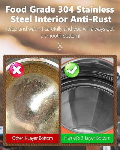 Miniatura 6 de Harriet Hervidor de cuello de cisne con termómetro para verter sobre café y té, 37 onzas líquidas, acero inoxidable, base duradera de 3 capas,