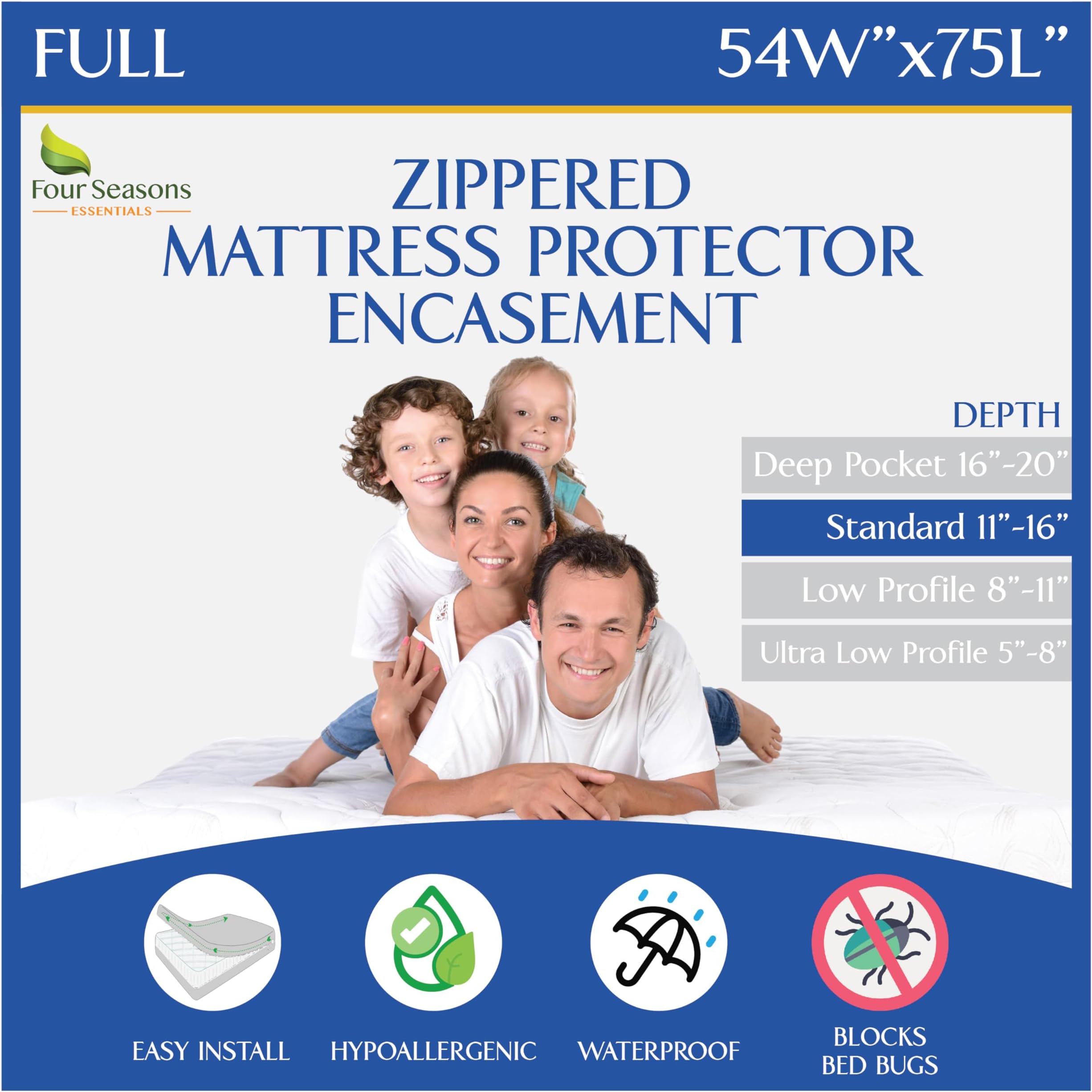 Zippered Mattress Protector