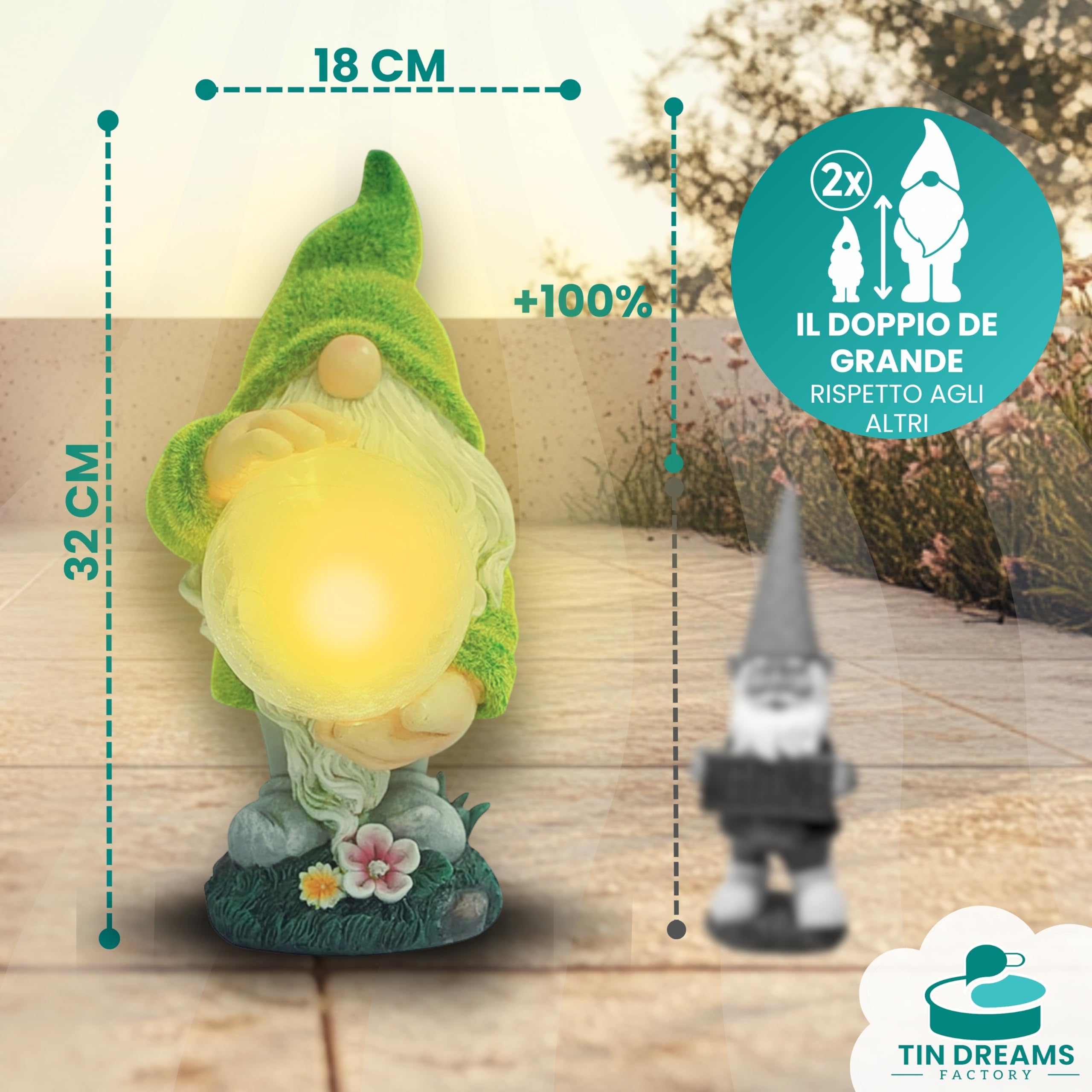 Gnomo Vedente con Luce Solare – Figura Decorativa da Giardino in Resina – Nano con Sfera Luminosa LED – Decorazione Originale per Giardino, Terrazza e Patio