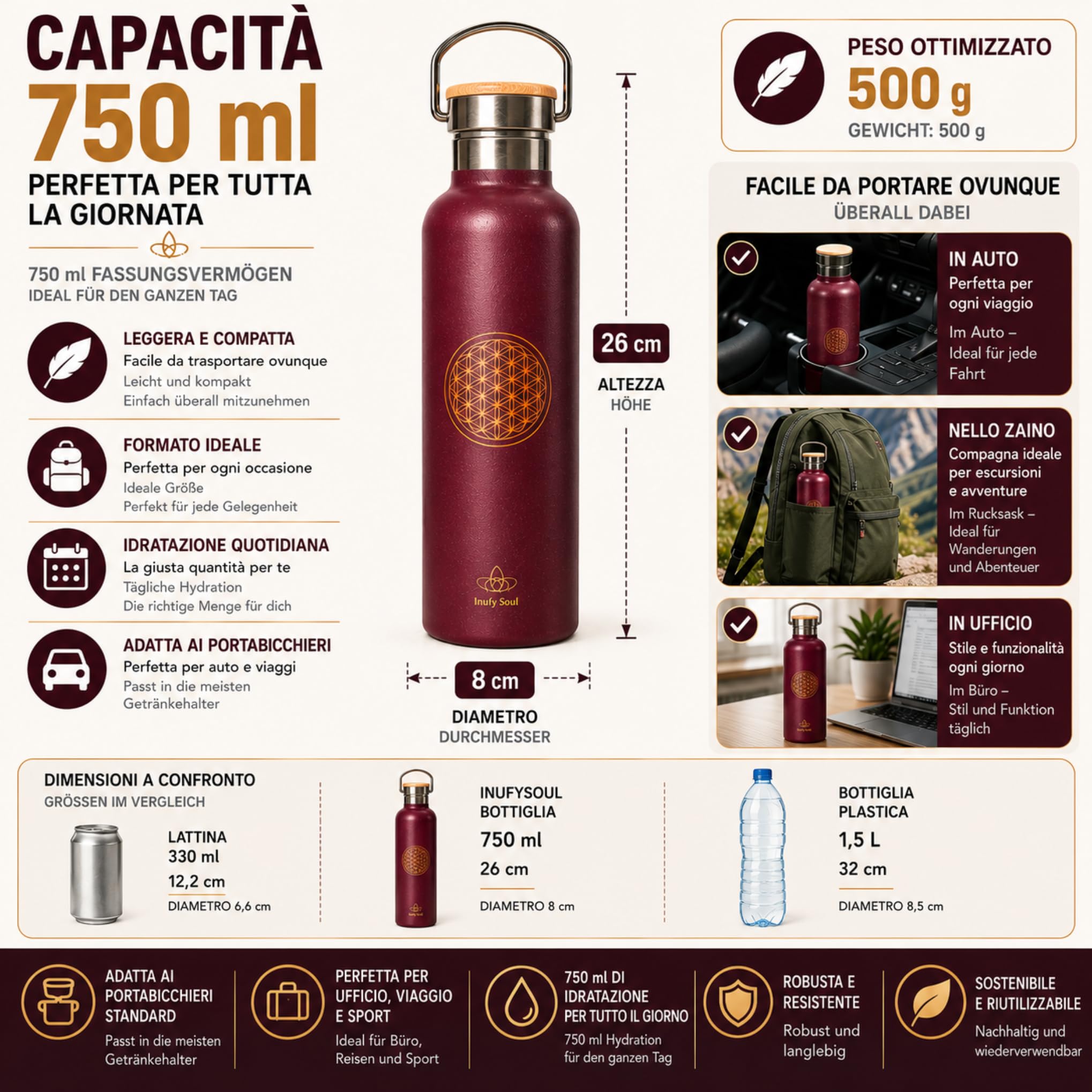 Thermosflasche 750 ml mit Blume des Lebens, Trinkflasche Edelstahl BPA-frei, Isolierflasche mit Neoprentasche für Camping, Outdoor, Sport, Büro, Yoga Geschenke für Frauen