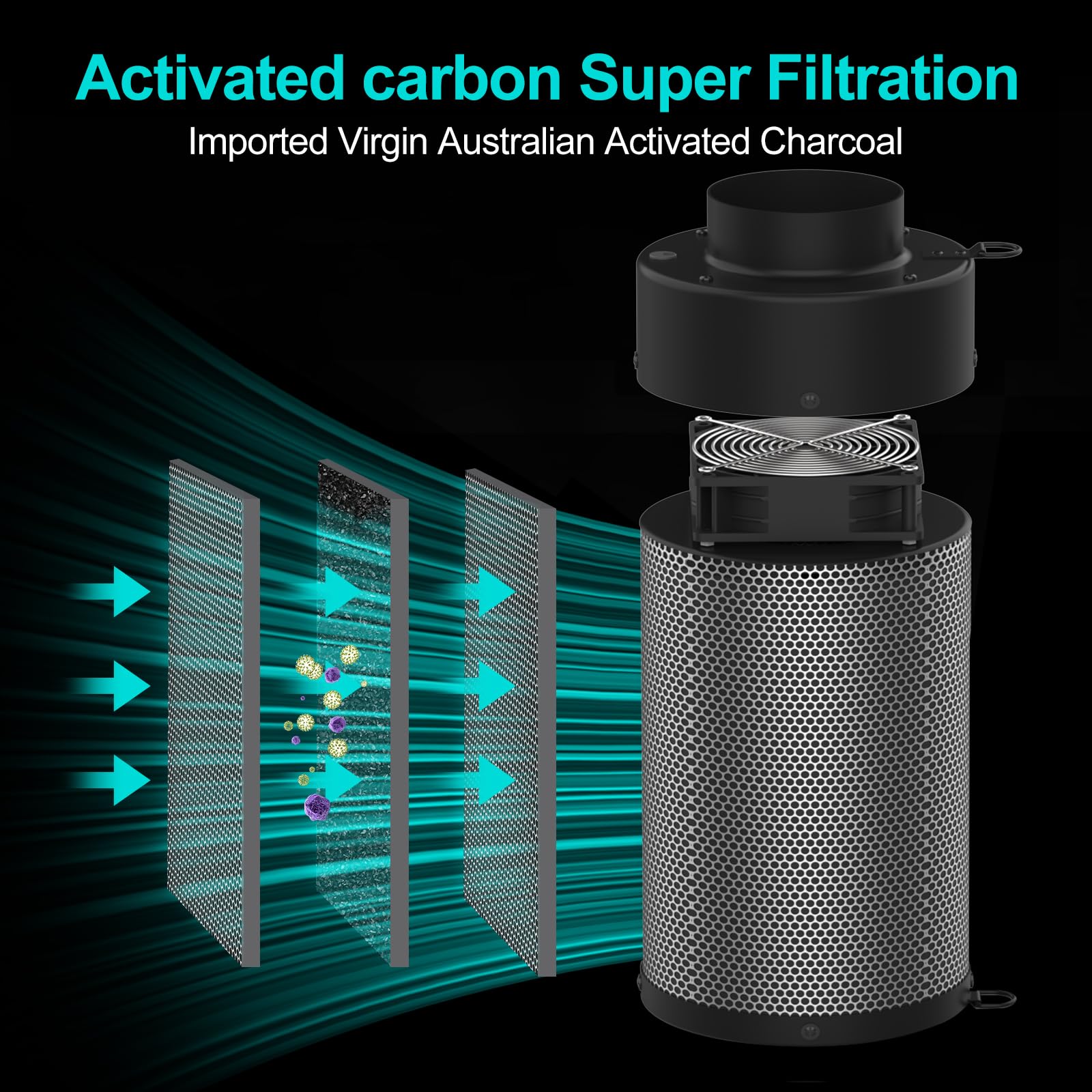 Filtro de Carbono de Aire+Ventilador de 4 Pulgadas, Filtro de Carbono 2 en 1 con Ventilador Incorporado. Carbón Virgen Australiano, Filtro de Carbono para Tienda de Cultivo, hidroponía, con