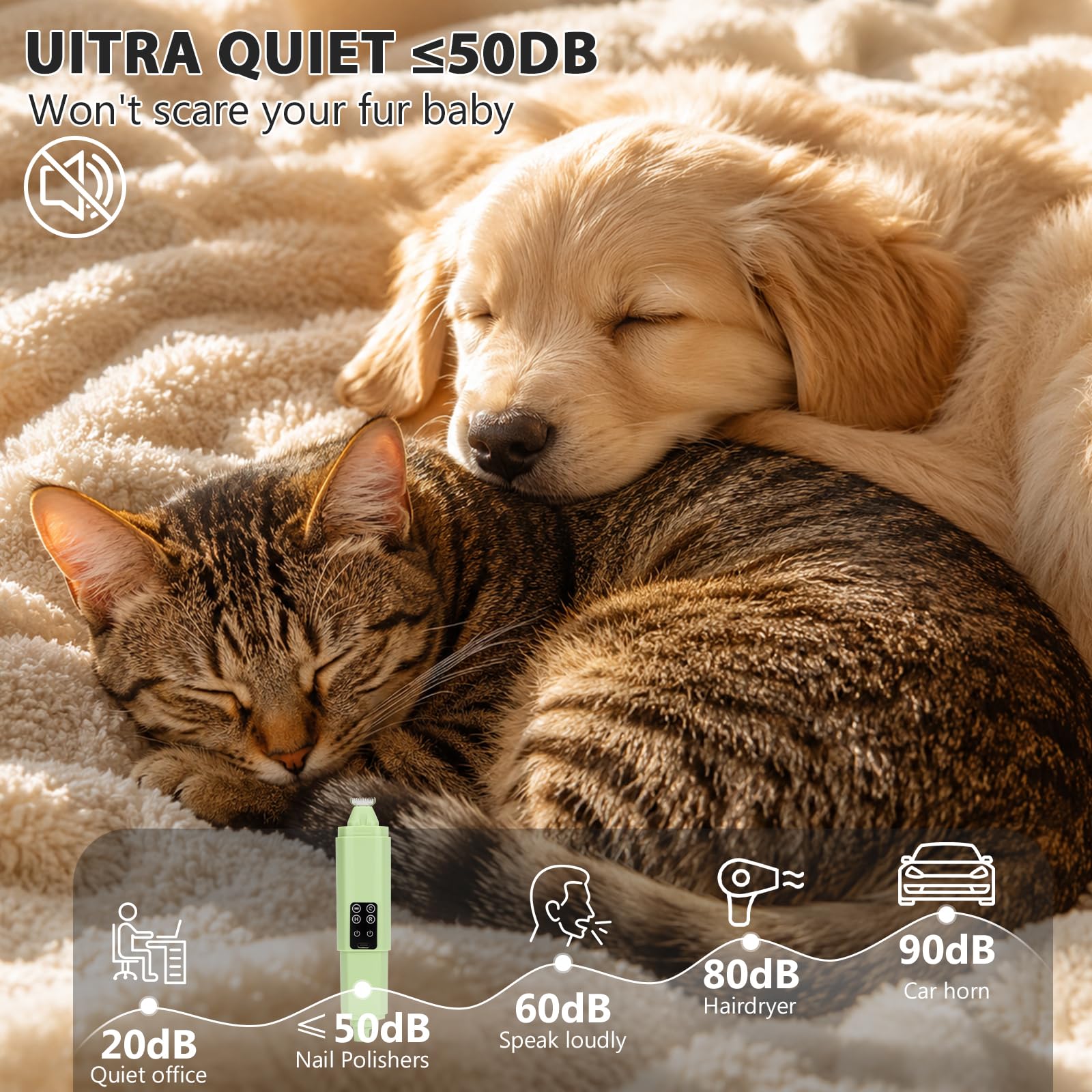 Molinillo de uñas y recortador de patas 2 en 1 para perros y gatos | Molinillo de uñas y cortaúñas para mascotas con luces LED, seguro y sin estrés, ideal para mascotas pequeñas a grandes