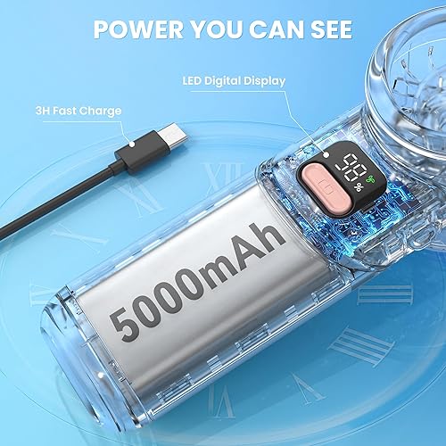 Miniatura 3 de Ventilador de mano portátil  Batería recargable de 5000 mAh, enfriamiento máximo de 19 horas, 5 velocidades, motor de alta potencia de 11000 RPM,