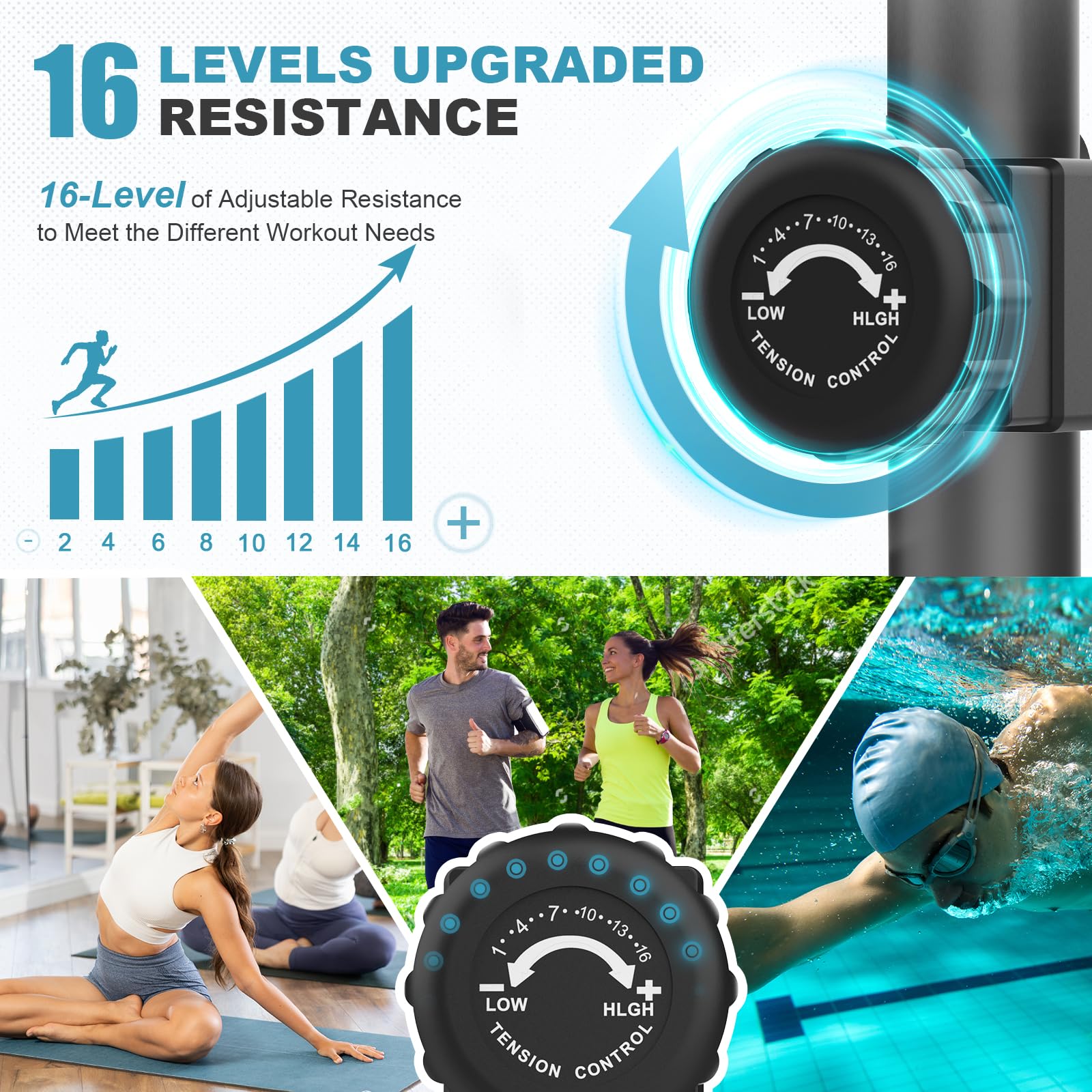 Ellittiche Da Casa con App, 3-in-1 Ellittica Ultra Silenziosa con 16 Livelli di Resistenza,volano da 6 kg, Monitor LCD, Pedale Antiscivolo, Portabottiglie, Cyclette Ellittica Fino a 287 LBS
