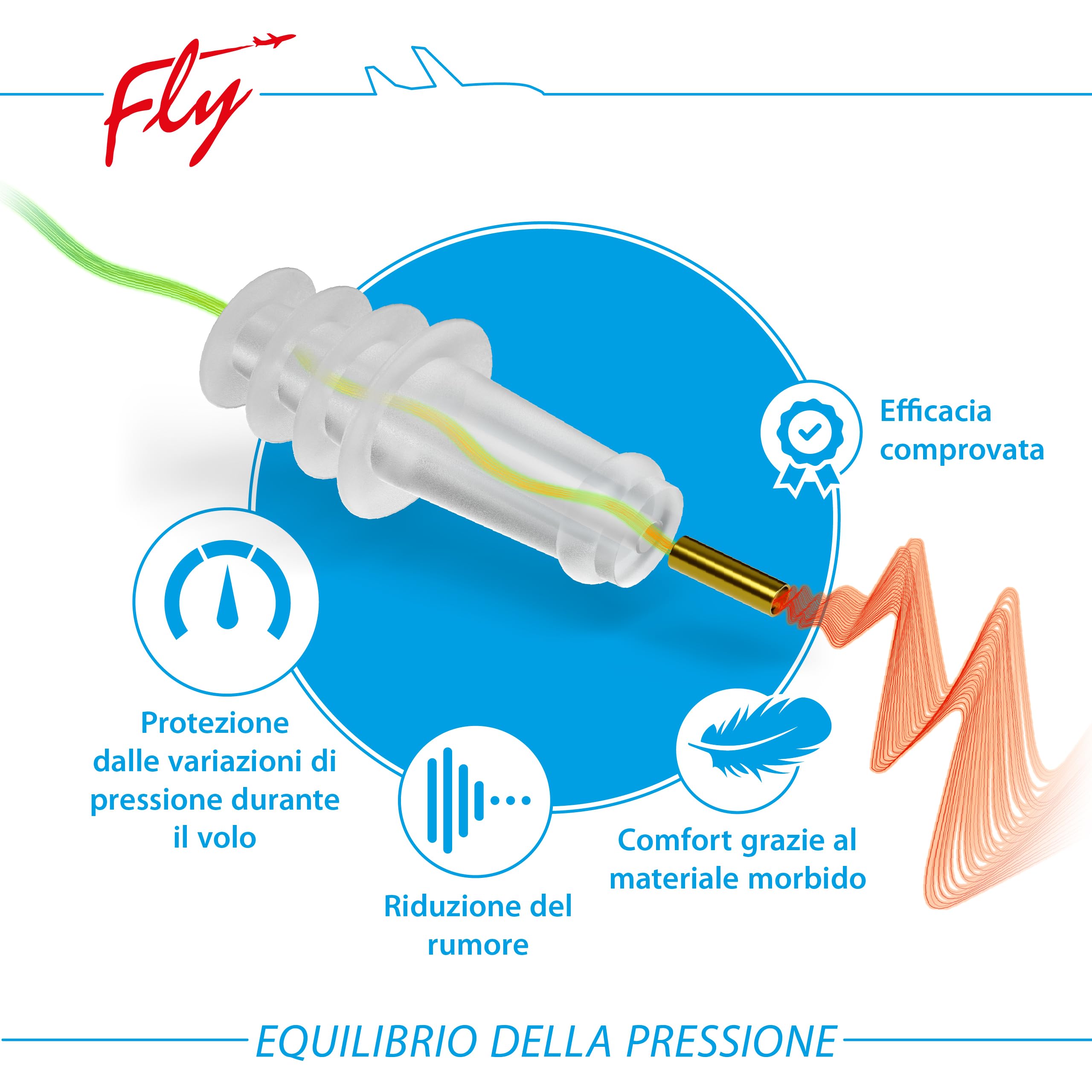 SANOHRA fly - tappi per le orecchie contro la pressione in volo | Per adulti | Riutilizzabili (fino a 6 voli) | Equalizzazione della pressione durante il decollo e l'atterraggio | Comfort in viaggio