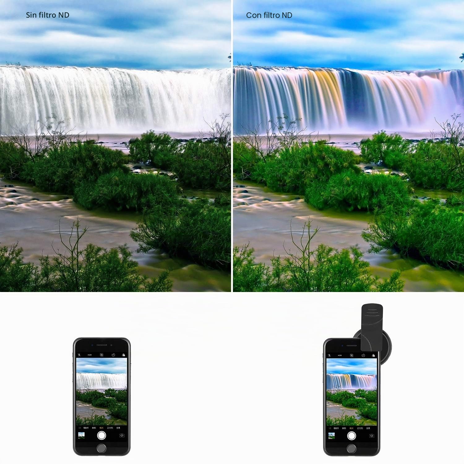 Neewer 37 mm Filtro Ajustable ND 2–400 para Cámara de Teléfono Móvil Lente de Densidad Neutra con Clip Compatible con iPhone 7 Plus 7 6 6S 6 Plus 6S Plus Samsung HTC Motorola iPad Etc.