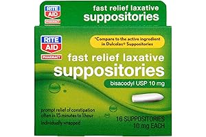 Rite Aid Fast Relief Laxative Suppositories