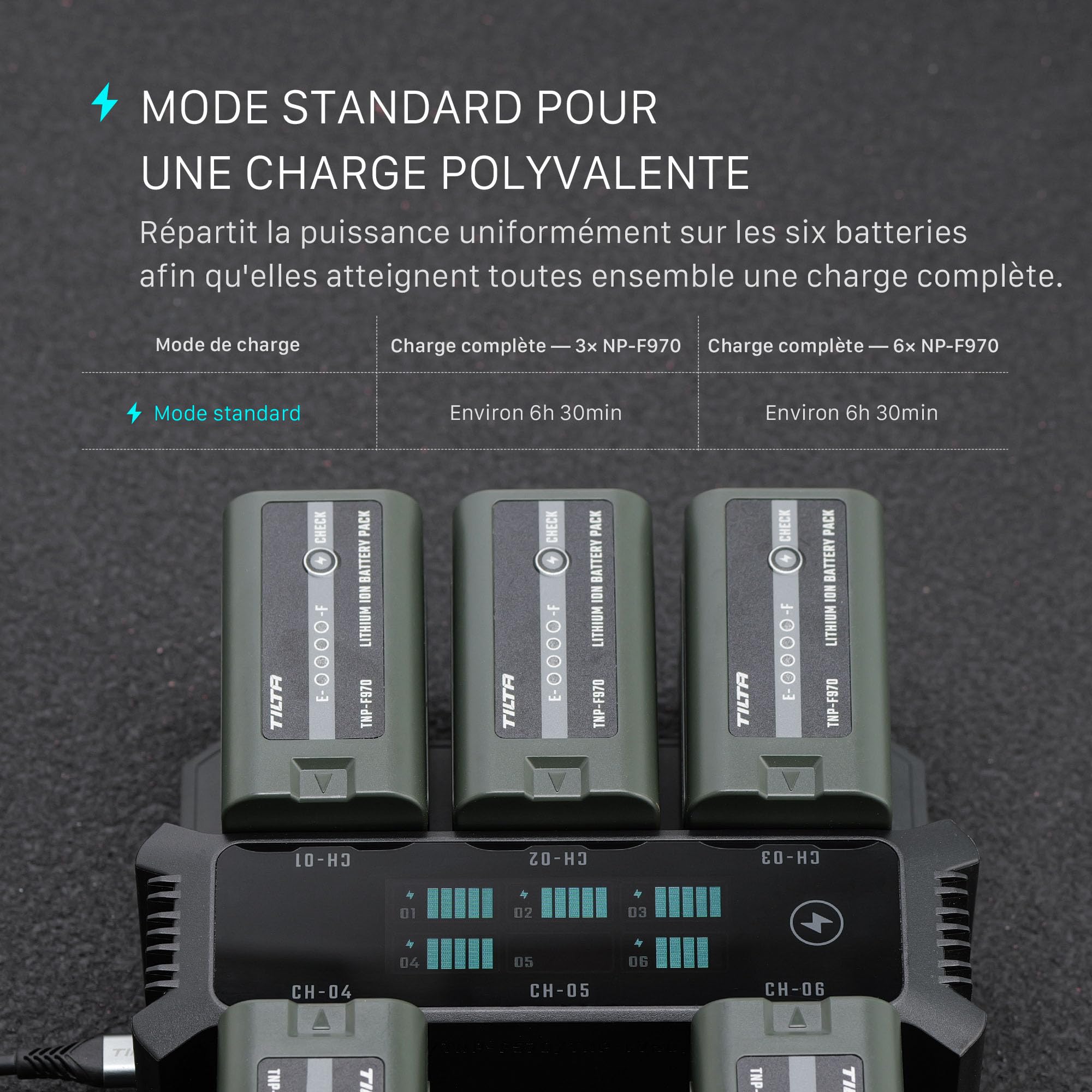 Tilta NP-F Chargeur Compatible avec Sony NP‑F970/F750/F570/F550 Batterie | Charge rapide 100W PD/QC,6 slots chargent 6 batteries,Refroidissement ventilateur régule temp,Écran affiche niveau batterie