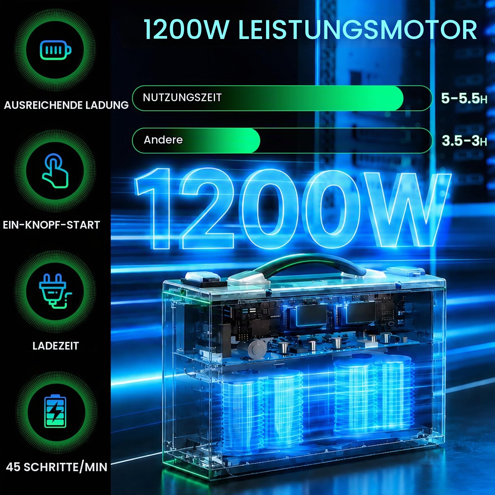 1200W Elektrische Sackkarre mit Gummiketten, Elektrischer Treppensteiger 900lbs Tragkraft, Treppen & Abstiege BewäLtigen, Schwere Treppensteiger mit Sicherheitsseil & Luftpumpe für Möbeltransportieren