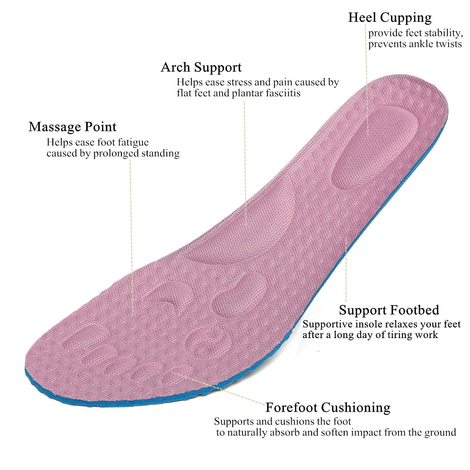 INMINPIN Zoccoli Donna Uomo Cotone Sabot Traspiranti Comode Pantofole da Casa Leggero Antiscivolo Ciabatte all'aperto