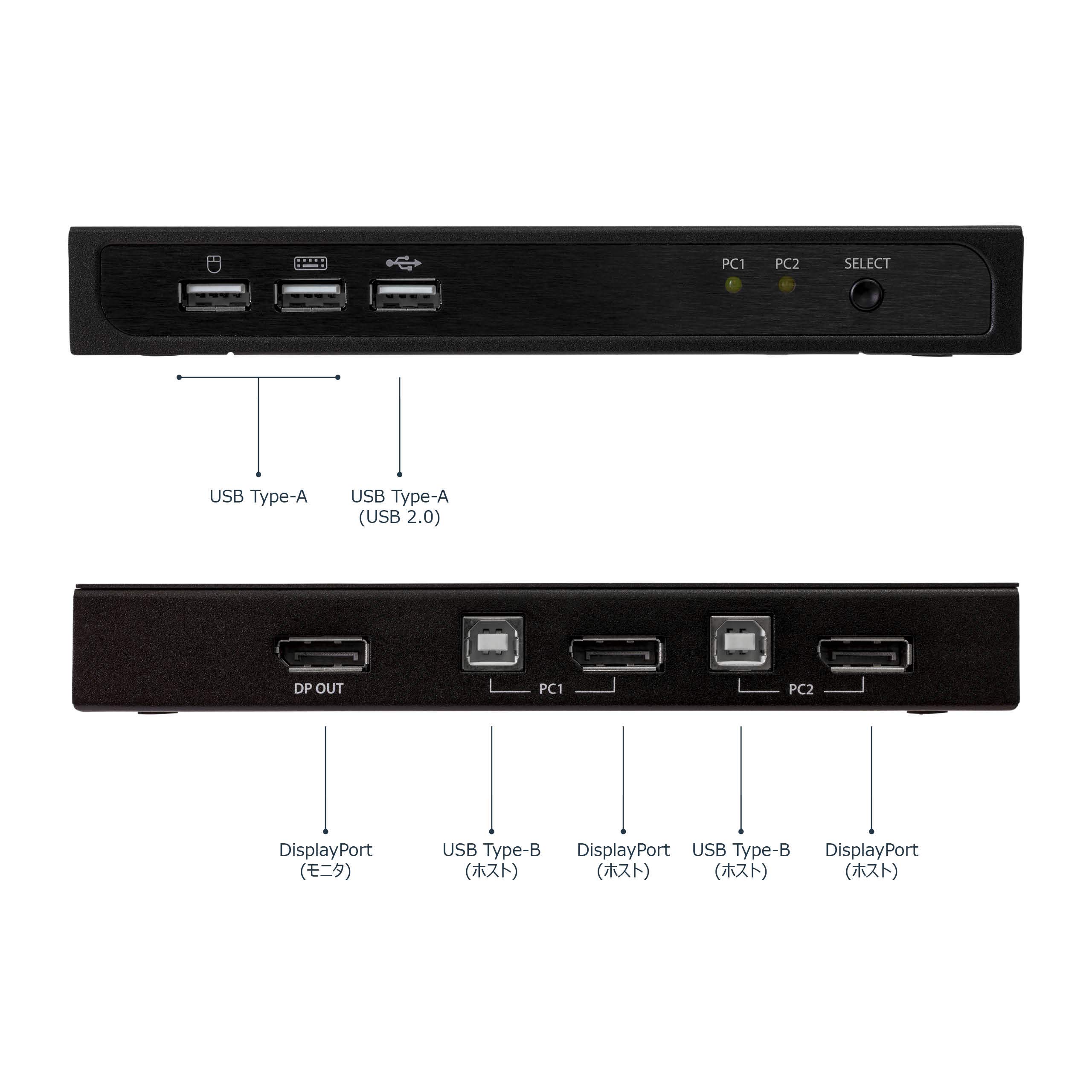 Amazon.co.jp: StarTech.com 2ポート DisplayPort対応USB接続KVM