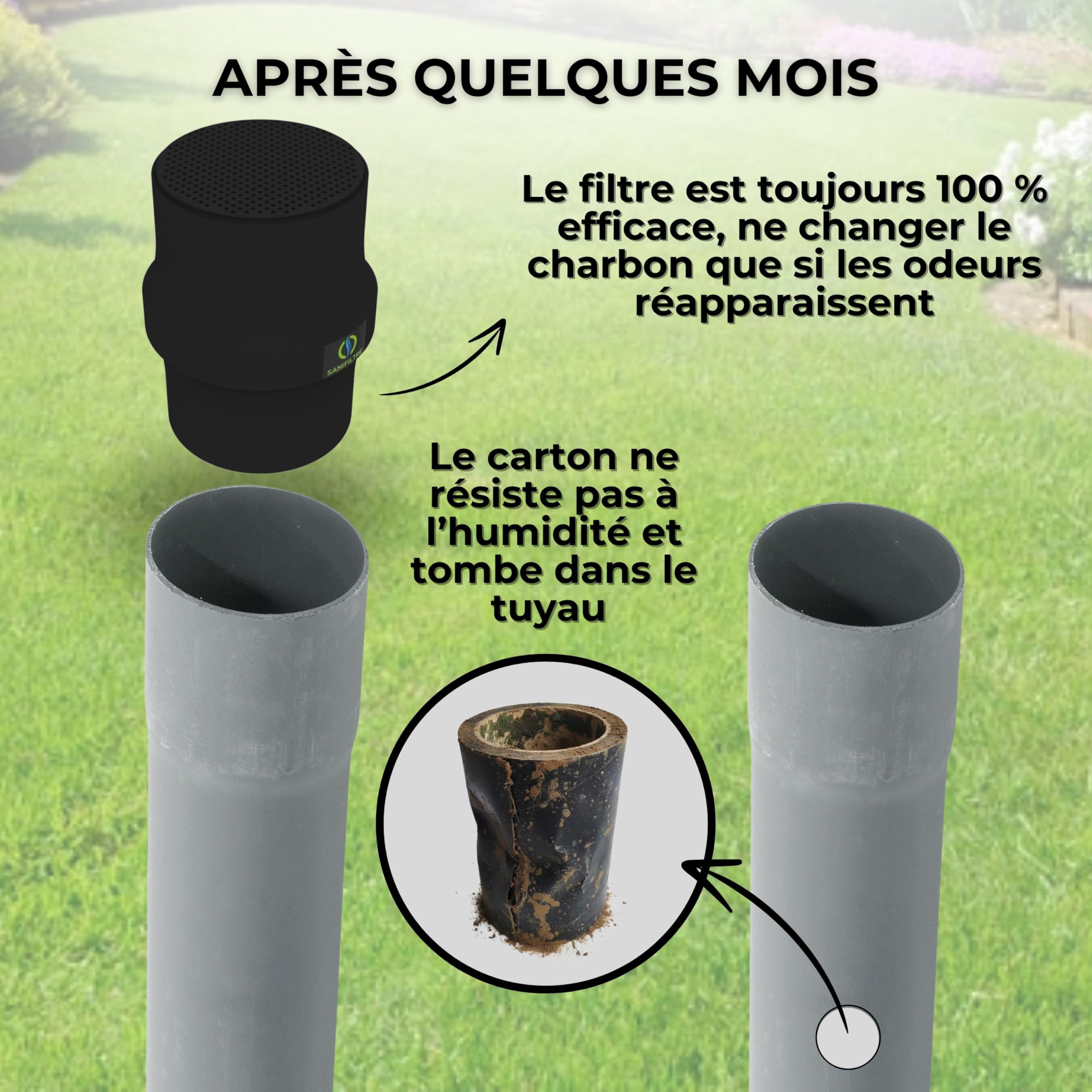 Filtre Anti-Odeurs Haute Performance au Charbon Actif Anti-H2S, Ø 100 mm, Solution sans Collage, pour Fosse Septique & Toutes Eaux, Rechargeable & Robuste – HYDRODIV