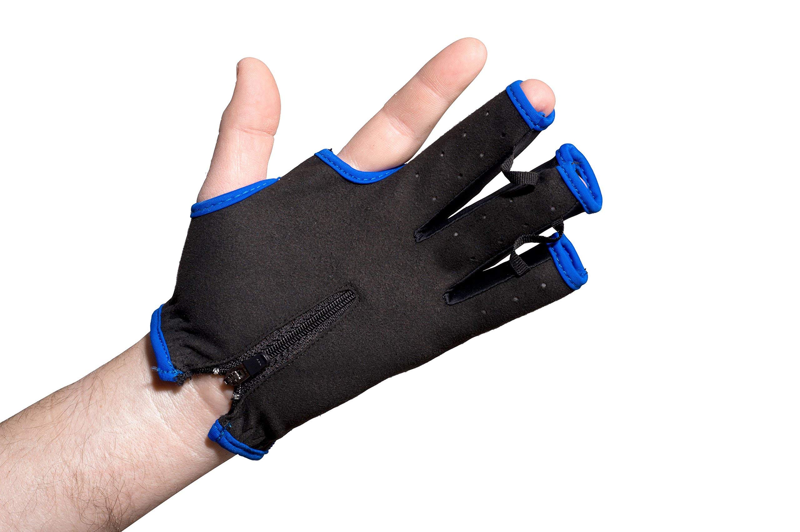 FixxGlove classic plus (XS, rechts) Drogerie & Körperpflege