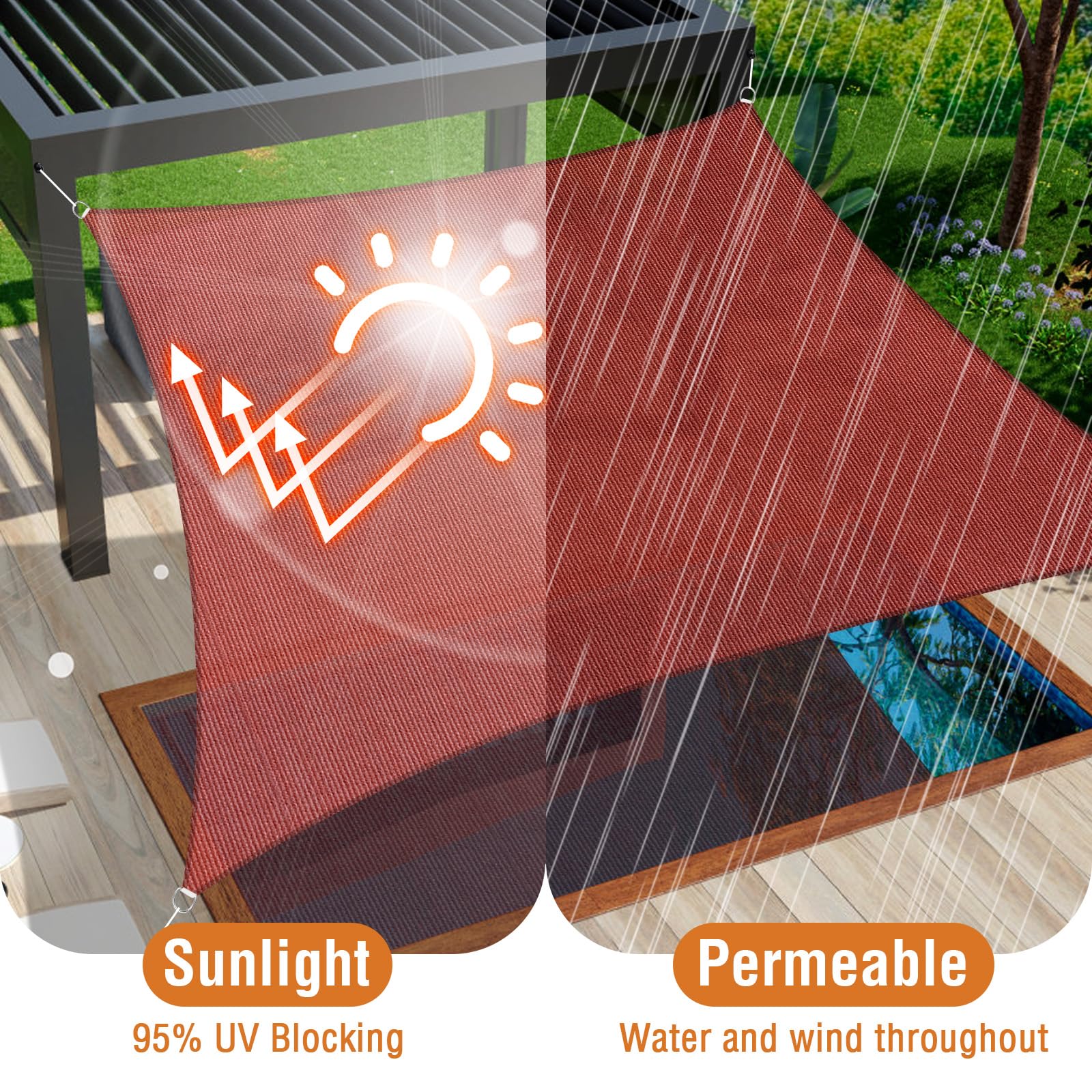 Duerer Vela Ombreggiante Rettangolare 3x4m Tenda a Vela Protezione UV 95%, 185GSM Densità Vela Parasole All'aperto per Giardino, Patio, Pergola, Cortile-Terracotta