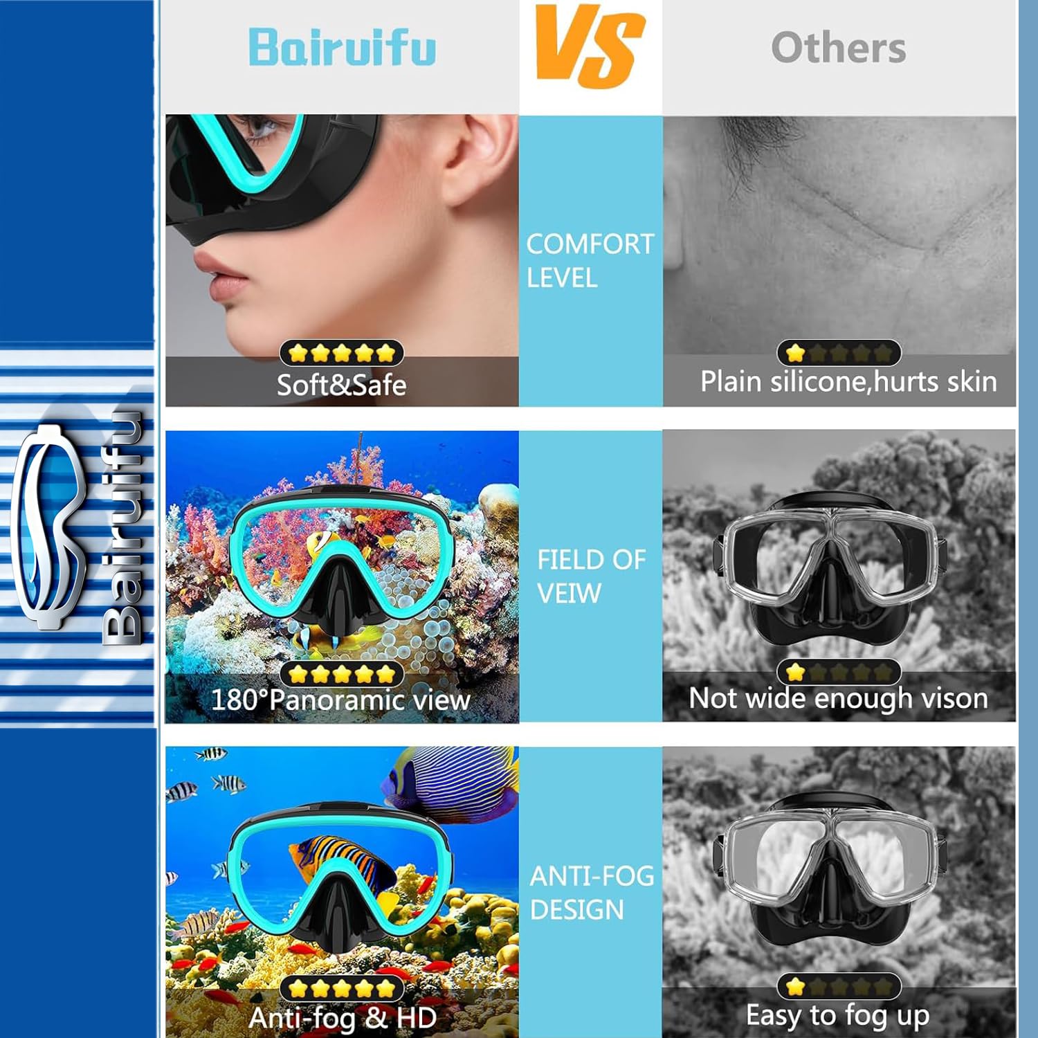 Sprzęt do nurkowania dla dorosłych, zestaw do snorkelingu, jasnoniebieski i różowy, 2 szt
