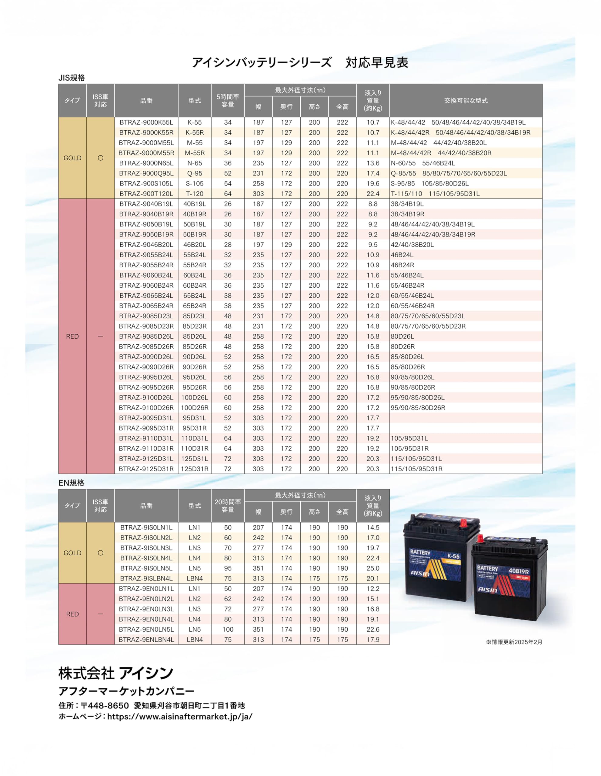 AISIN N-65 バッテリー ゴールドラベル AISIN N-65 バッテリー ゴールドラベル アイシン(AISIN) N-65 | Aisin