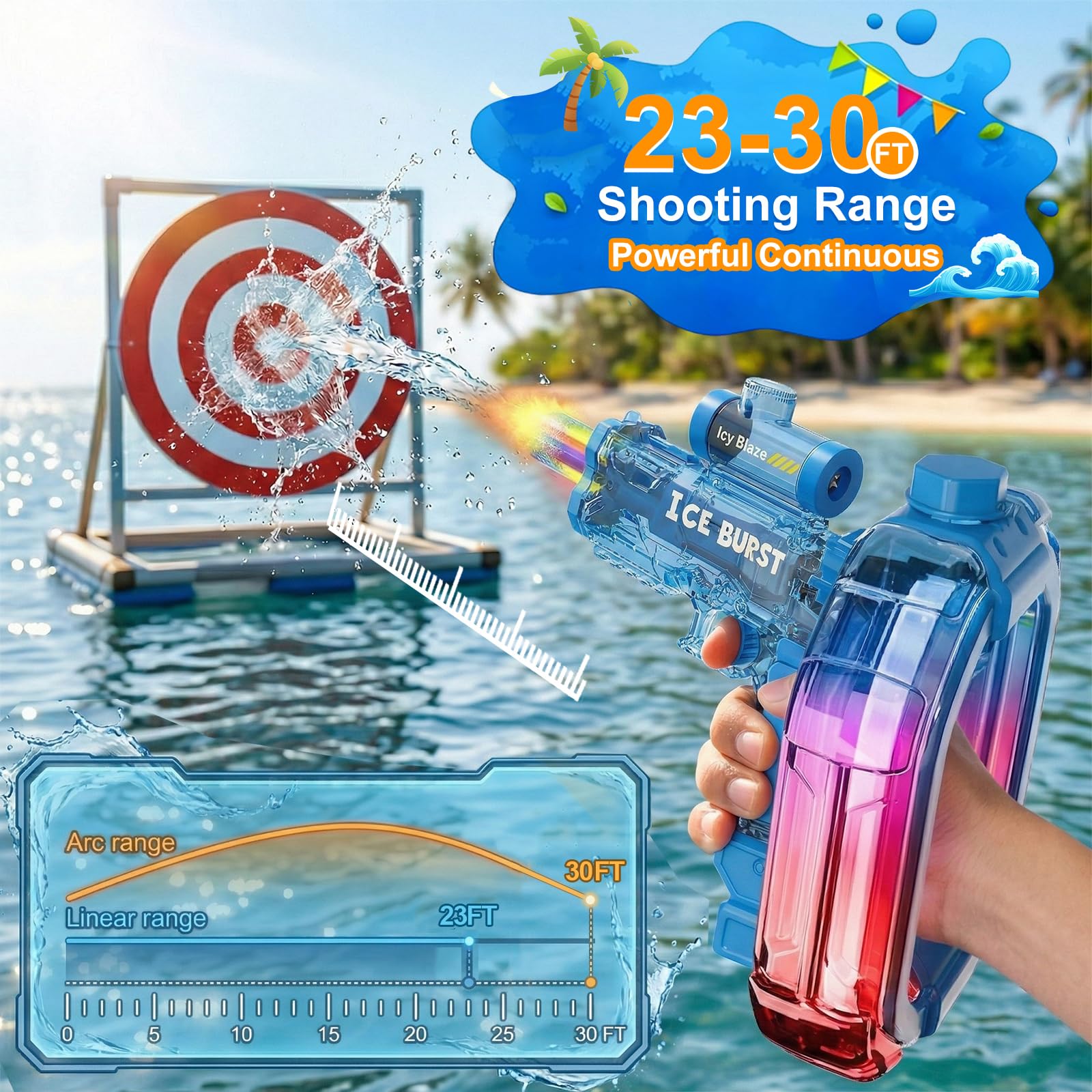 Pistola De Agua EléCtrica para NiñOs, Pistola De Agua Largo Alcance, AutomáTica Electric Water Gun con Luz Led, Juguetes De Verano Regalo para Adultos NiñAs 6 7 8+ (Pistola Azul)