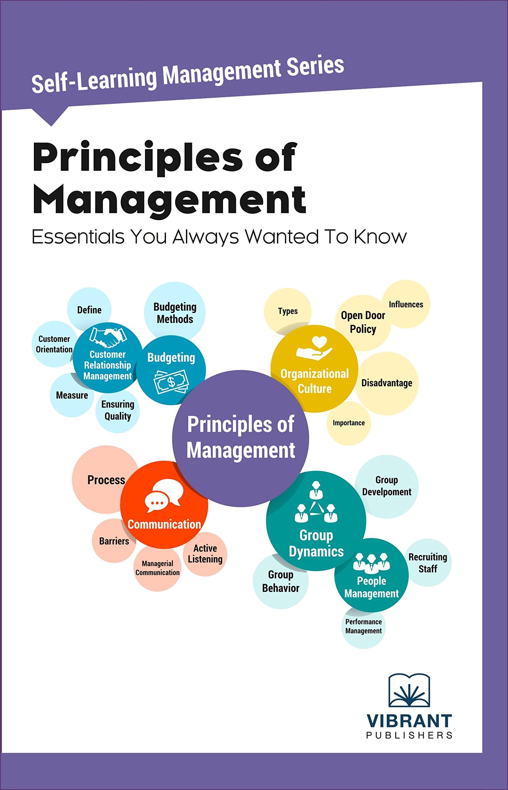 Principles of Management Essentials You Always Wanted To Know