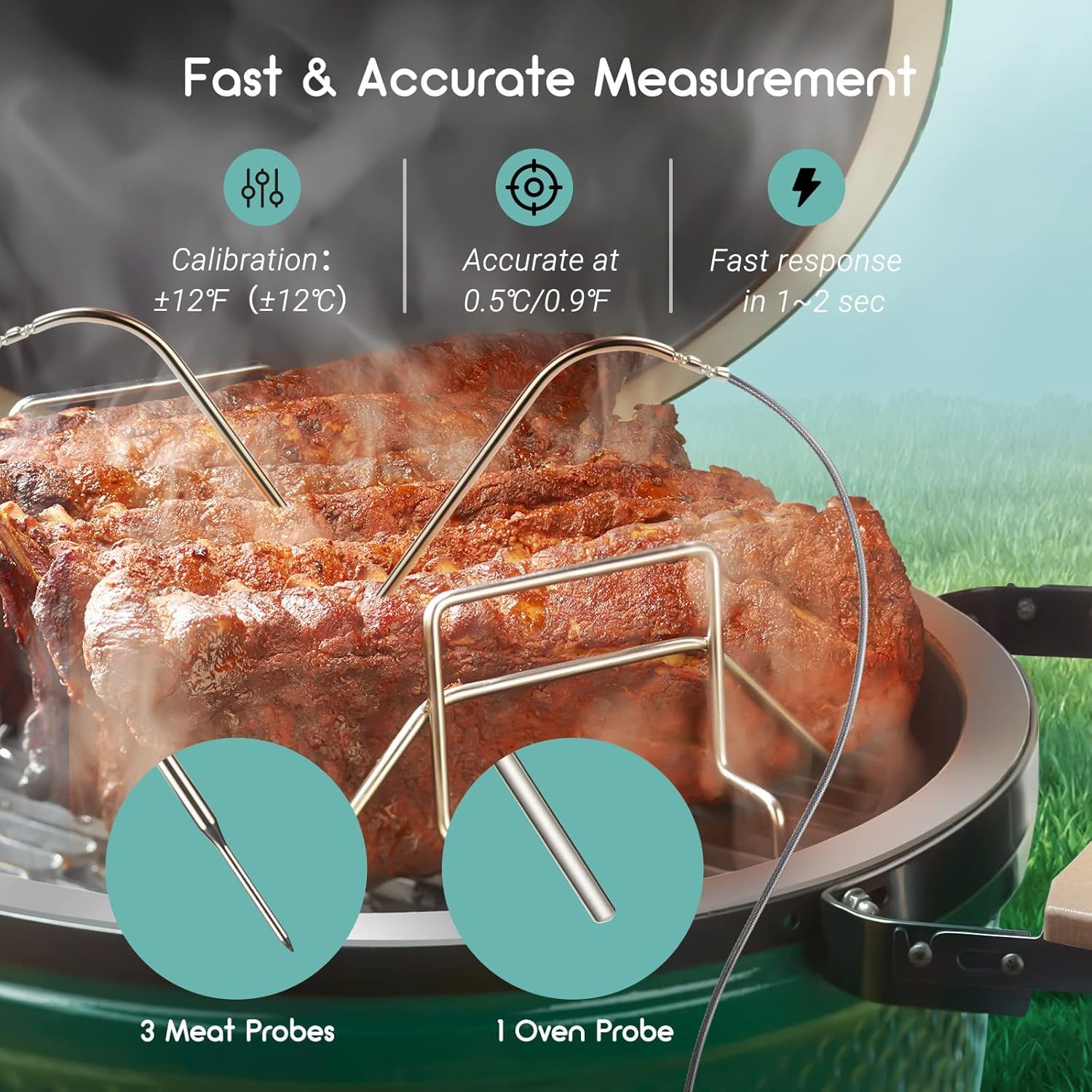 Inkbird ISC-027BW Grillgebläse Temperaturüberwachung automatisch einstellbare Gebläsedrehzahl Kamado Joe Big Green Egg