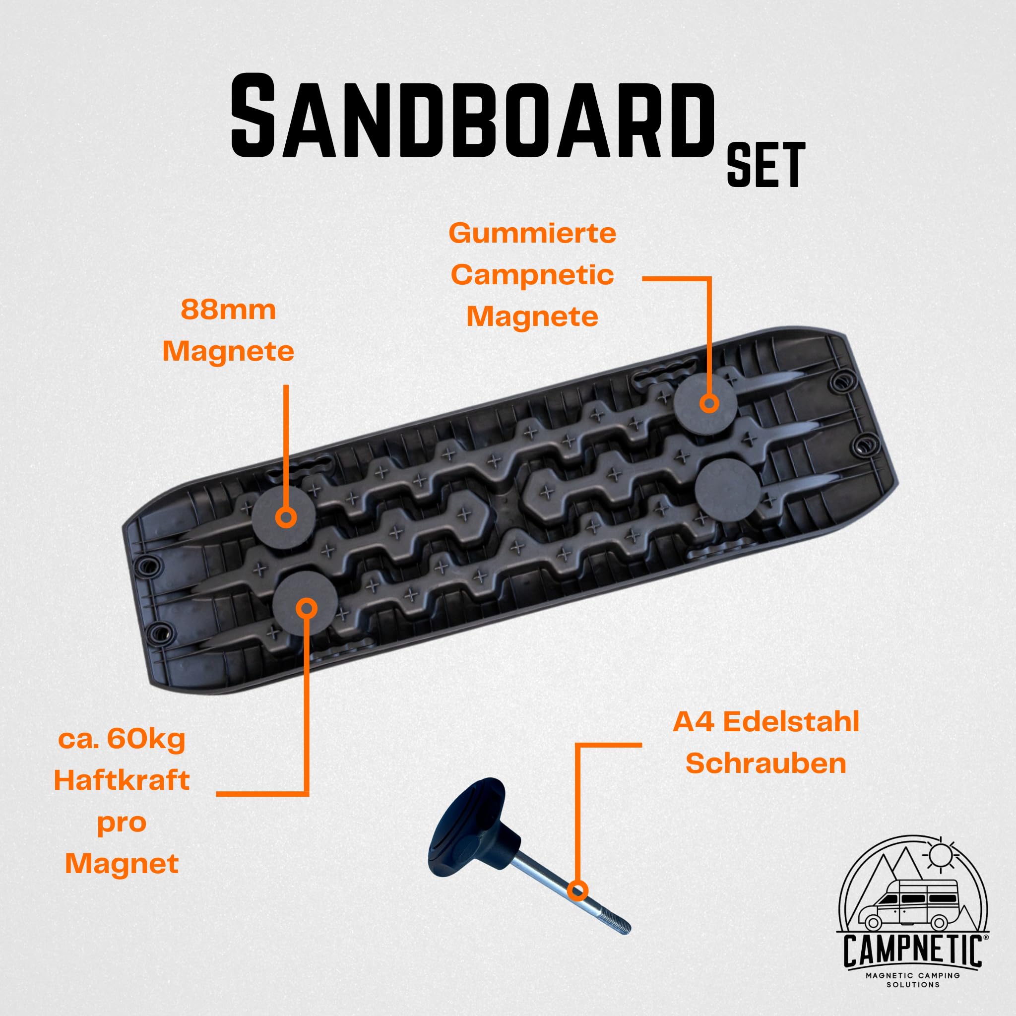 Campnetic Umbaukit auf Einzelhalterung für Sandboard Set | Umbaukit für das originalen Campnetic Sandboards, Sandbleche einzeln montieren, Offroad Zubehör, ohne bohren, Magnethalterung