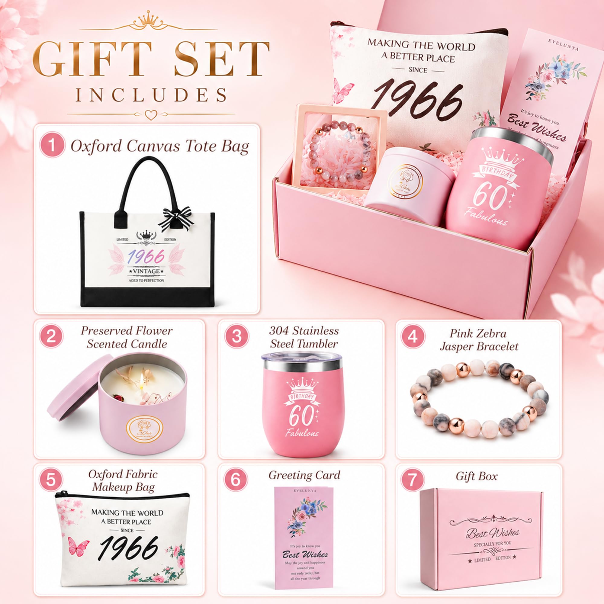 60 Geburtstag Frauen, Tote-Bag-Geschenkset, Duftkerze mit echten Blüten, Exklusives Geschenkset, Besondere Geschenkideen, Verwöhn-Geschenk für Frauen, Limitierte Auflage 1966