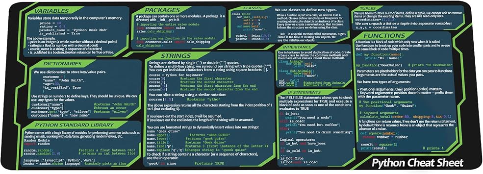 Amazon.com: Designfullprint Python Cheat Sheet Mousepad for Beginner ...