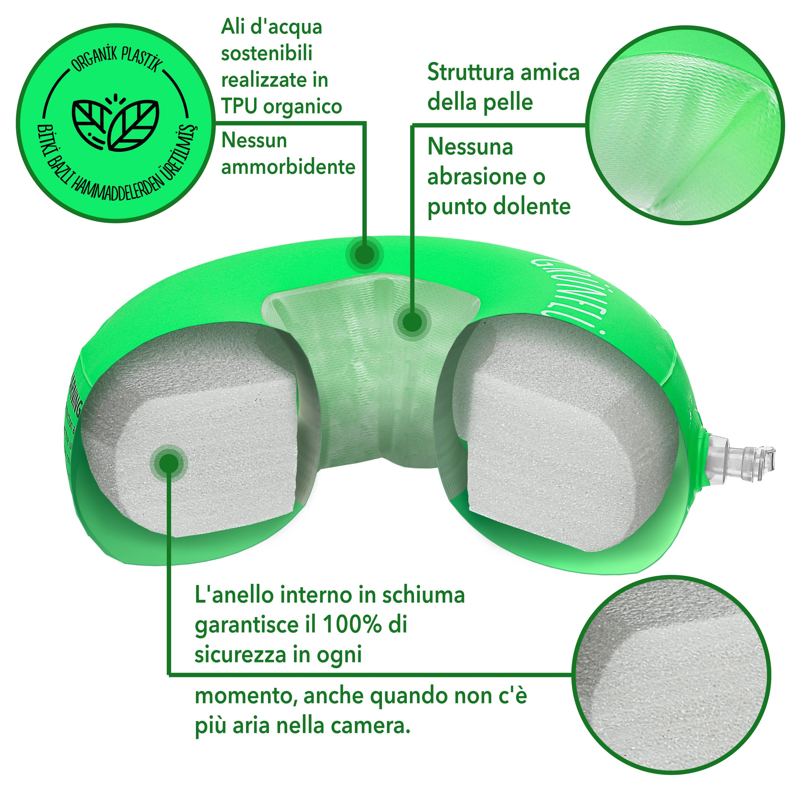Braccioli bambini da 1 a 6 anni - Bio-TPU & Senza plastificanti I 11-30kg I Braccioli bimbo braccioli mare braccioli bambino braccioli bimba braccioli neonato I 1 2 3 4 5 6 anni e 18 mesi