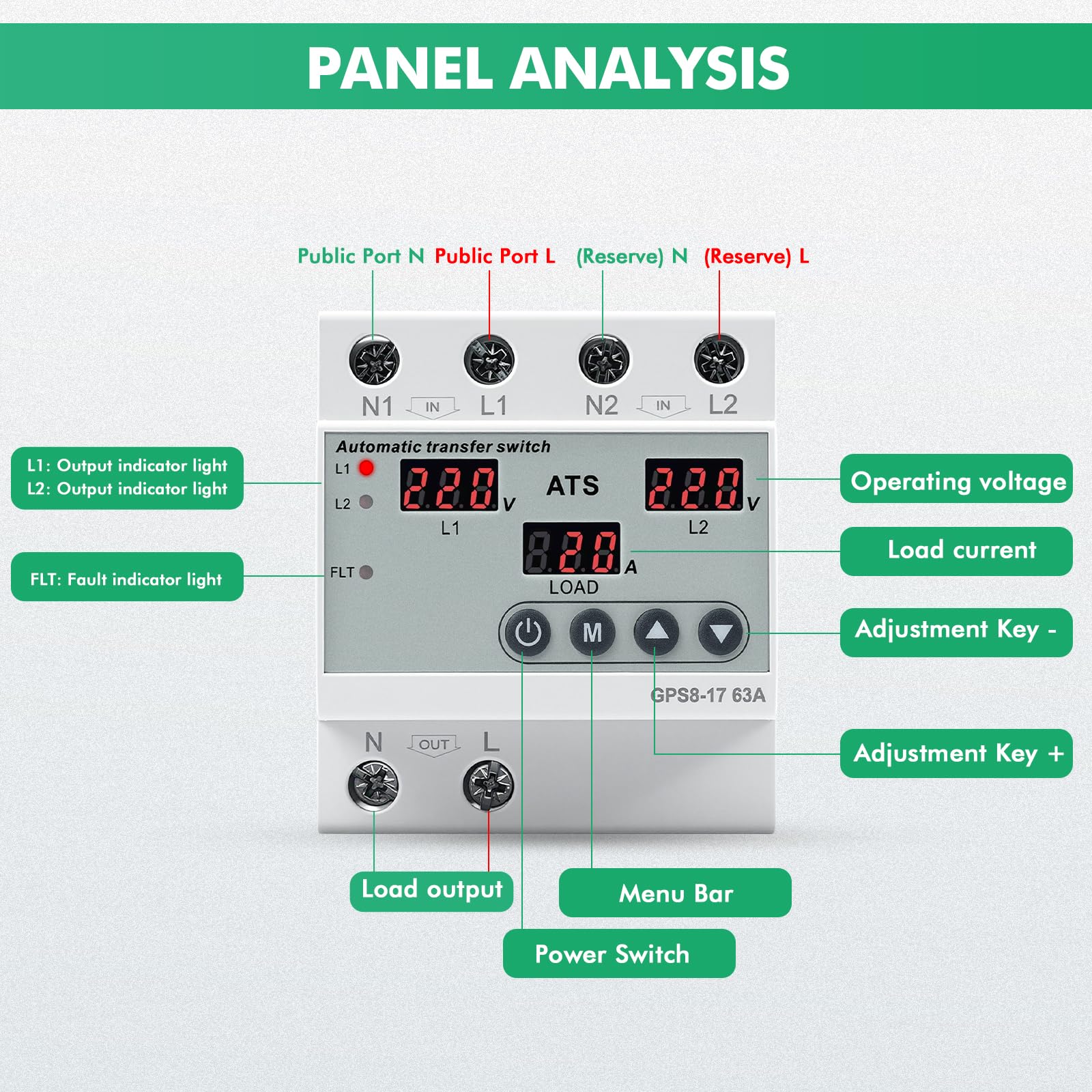 Notstrom Umschalter 63A Einphasig AC220V DIN Rail LED-Display Überspannung Unterspannungsschutz GPS8-17