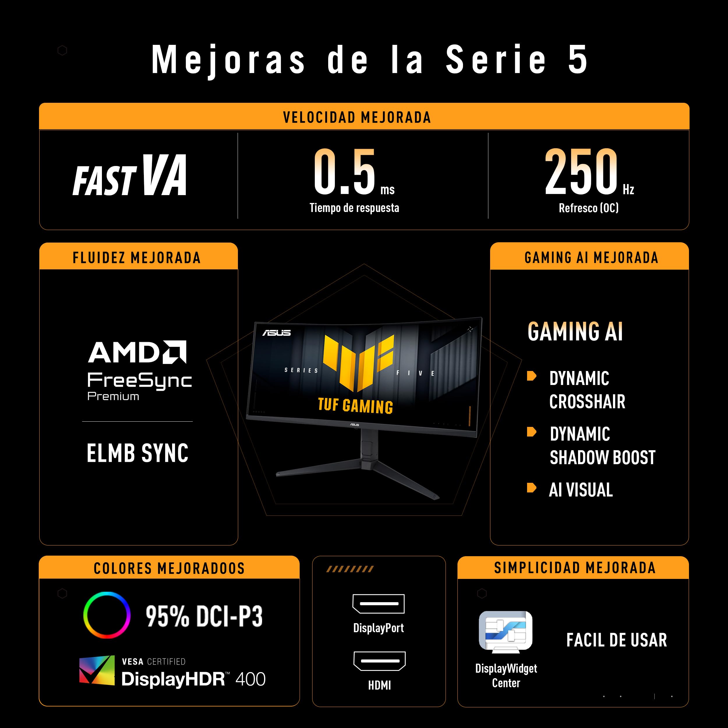 ASUS TUF Gaming VG34WQML5A - Monitor con Panel Fast VA WQHD de 34 Pulgadas, diseño Curvo, 250 Hz, 0,5 ms, AMD FreeSync Premium, ELMB, VESA DisplayHDR 400, 95% DCI-P3, DisplayWidget Center, Gaming AI