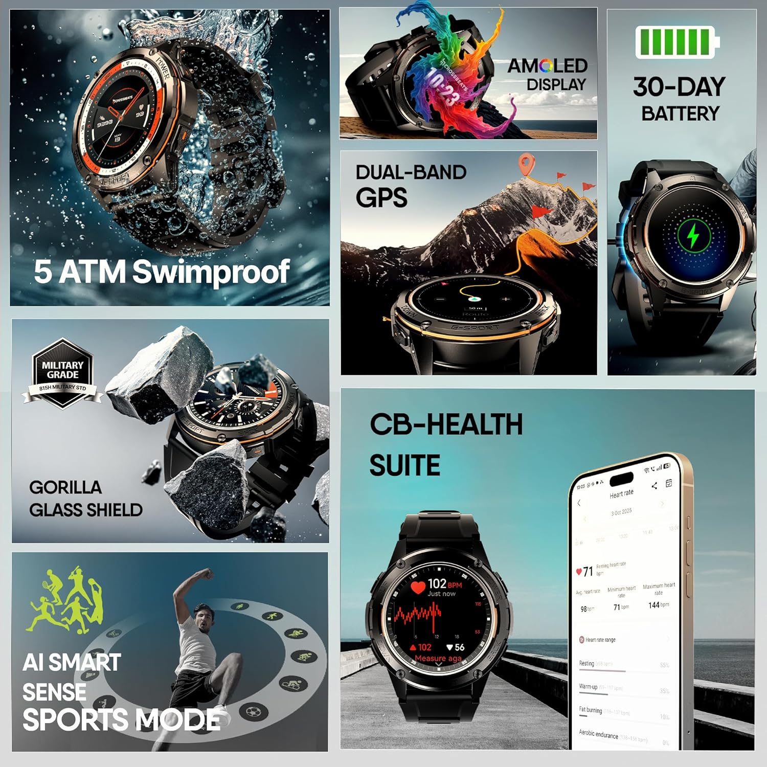 CrossBeats Armour Pro AI Smart Watch front view