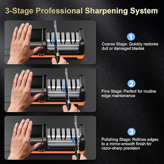 Electric Knife Sharpener for Kitchen Knives, 3-Stage Professional Automatic Quickly Sharpening/Polishing System with 100% Diamond Abrasives, 20 Precision Angle, Non-Slip Base, Black/Orange