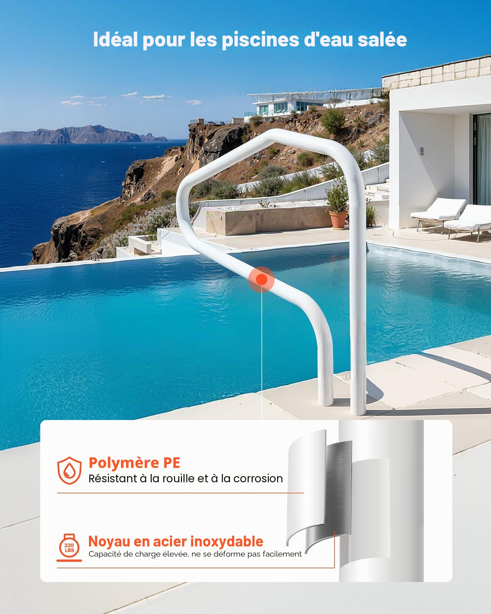 VEVOR Rampe Piscine 122x81 cm Main Courante Piscine Acier Inoxydable Charge 100 kg Barre d'Appui Sécurité pour Bords de Piscines, Parcs Aquatiques, Centres Spa, Montage Encastré, Soudure sans Joint