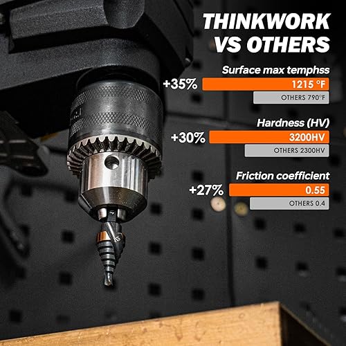 Miniatura 6 de THINKWORK Broca de paso HSS de un solo tamaño, broca escalonada HSS de 12 pulgada, Unibit, brocas de paso de vástago de 14 pulgadas para metal