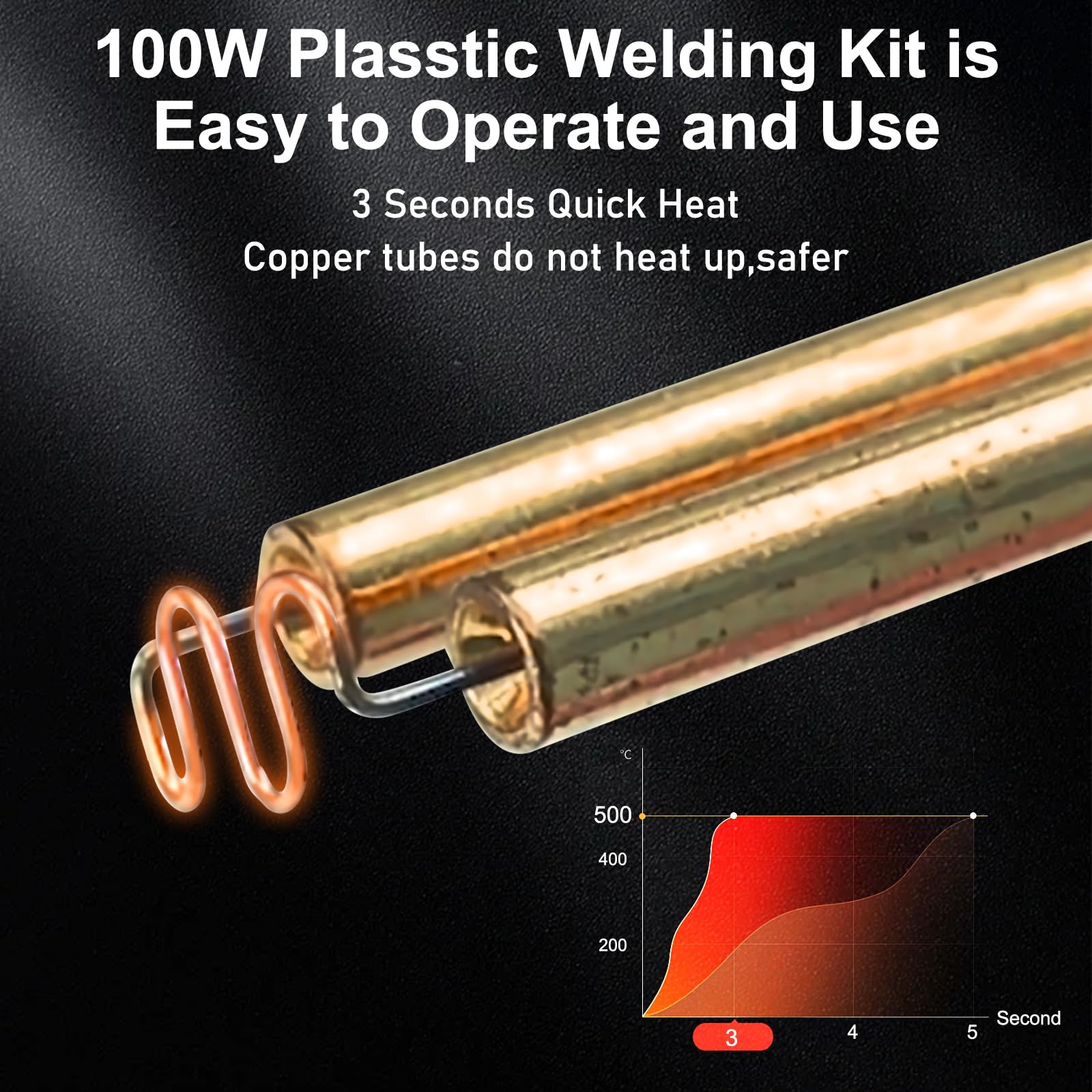 Plastica Saldatrice Kit, Aolkee 50W Saldatore per Plastica, Riparazione Paraurti Auto, pinzatrice a caldo, strumento di saldatura per riparazione paraurti auto con 200 graffette, pinze