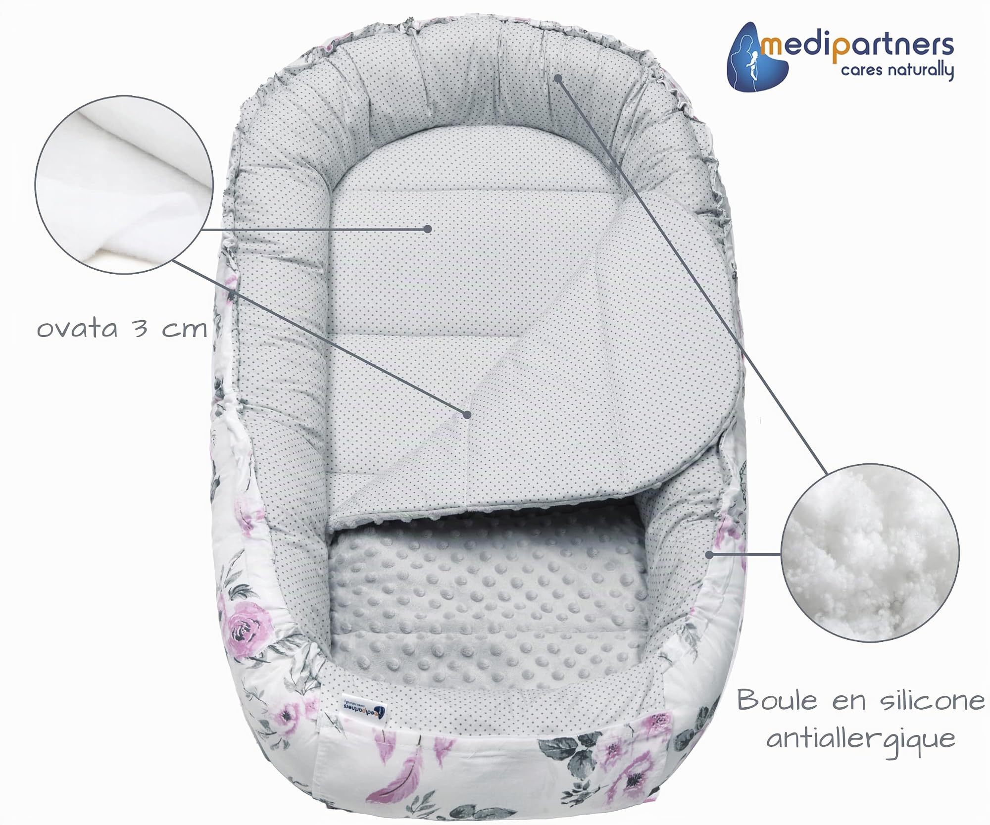 Medi Partners Reducteur de lit Bébé Cocon 100x60x15cm 100% Coton Baby Nest Nouveau-né Nid de Bébés Oreiller Couverture Insert Amovible (Catchers et Fleurs Gris Minky)
