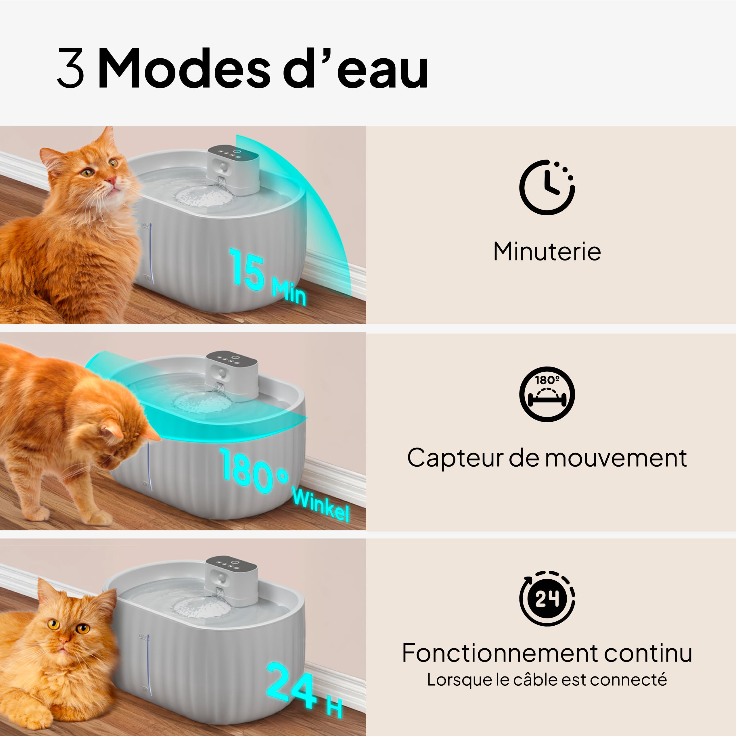 Pretty Paw Fontaine à Eau pour Chat sans Fil 3L - Détecteur de Mouvement, Pompe silencieuse, Fontaine pour Chat Rechargeable avec Filtre, Placement Flexible sans câble - Aqua Sense (Gris)