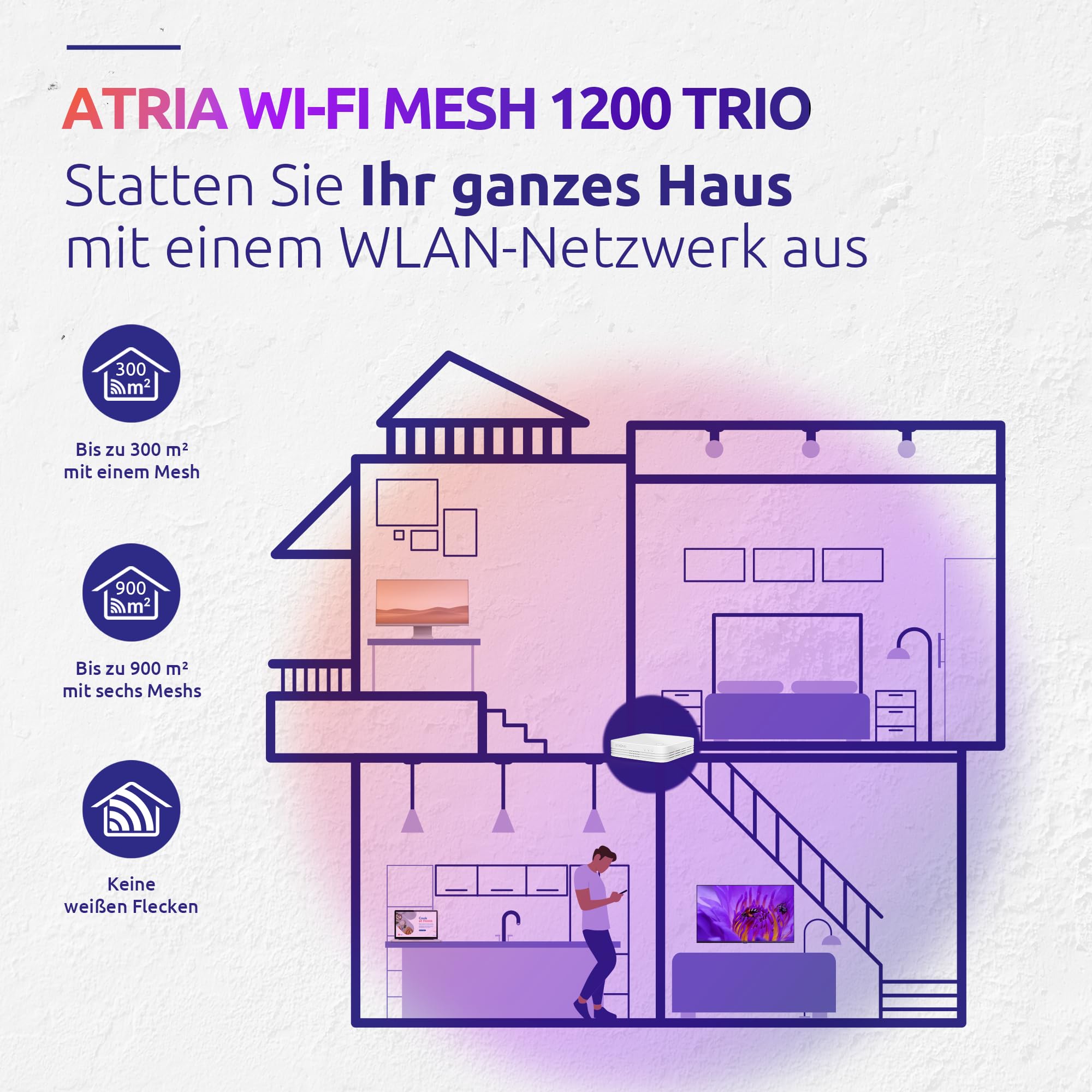 Strong - 3X Atria WiFi Mesh Home Trio Pack 1200 - WLAN Verstärker - Bis zu 450 m² zusätzliche WLAN-Abdeckung - Kompatibel mit Allen Router - Dual Band 2,4 GHz + 5 GHz - Gigabit LAN-Anschlüsse - weiß