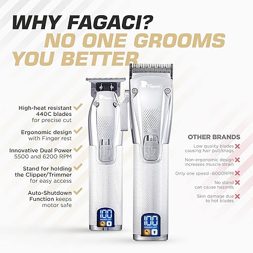 Miniatura 8 de Fagaci Cortapelos para hombres y cepillo redondo para soplar, cortaúñas de peluquería para cortar cabello, juego de cortadoras de pelo inalámbricas,