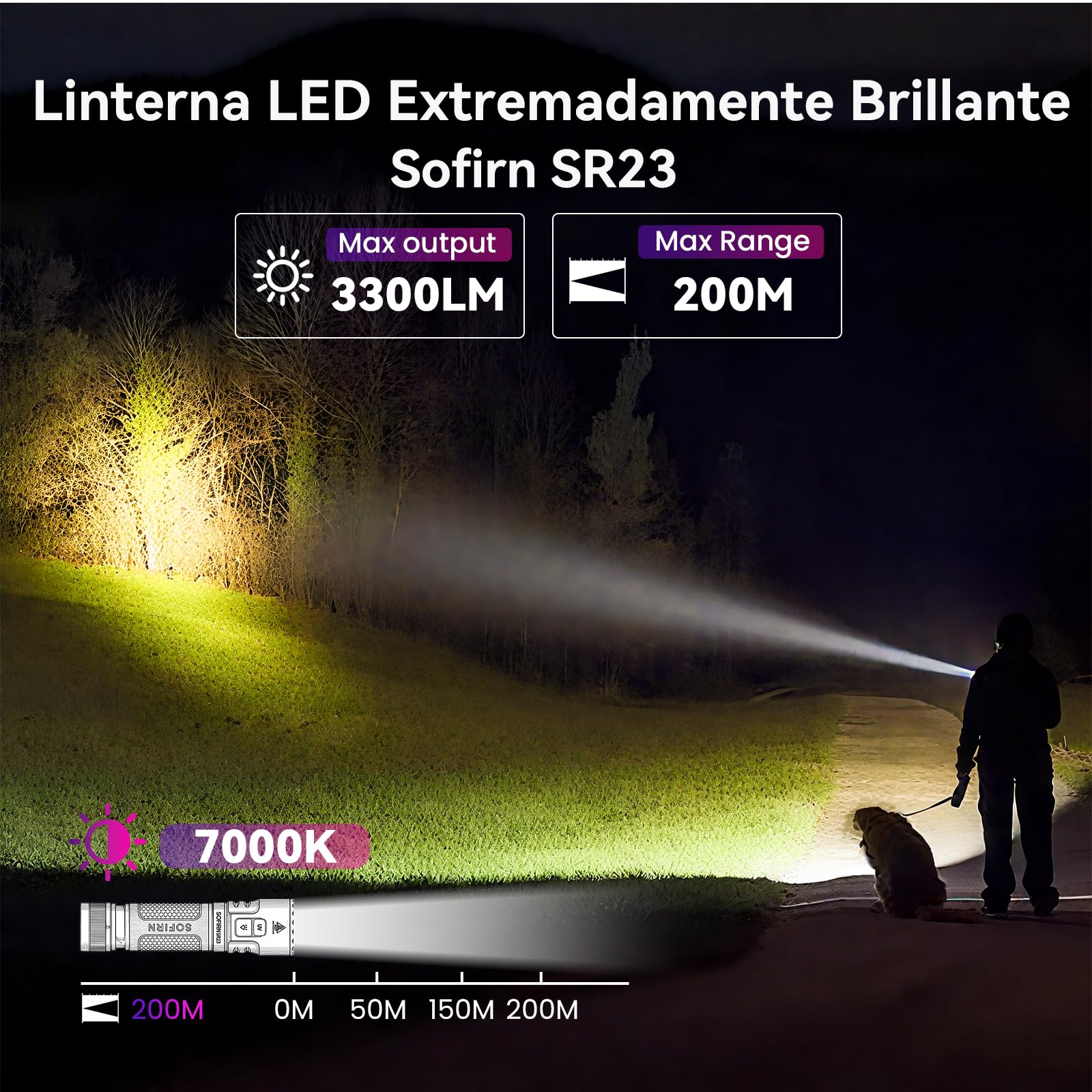 CSTEBOKE SOFIRN SR23 Linterna UV 365nm, Linterna LED Recargable 3300LM, Linterna Potente con Luz Negra, USB-C, IPX8, Imán y Clip, para Camping, Fluorescencia, Manchas de Mascotas y Uso Exterior