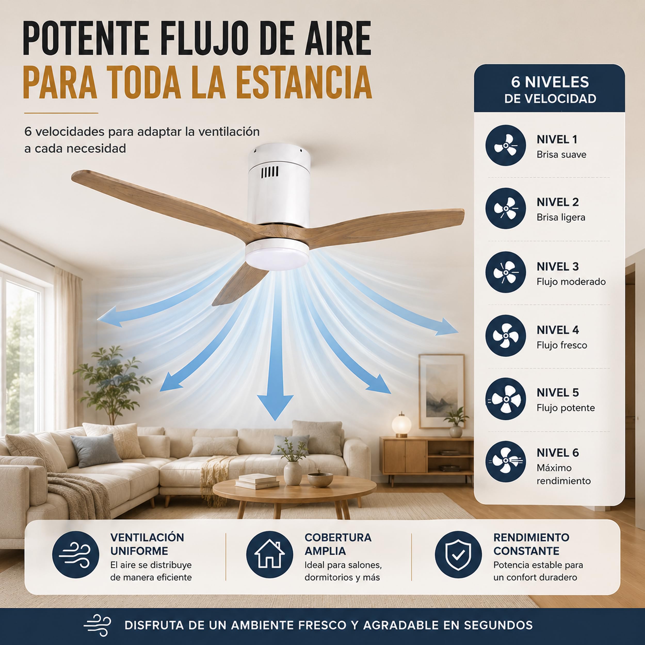 BESCH Ventilador de Techo con Luz LED y Mando a Distancia, 132 cm, 3 Aspas Efecto Madera, 6 Velocidades, 3 Temperaturas de Luz, Verano Invierno, Temporizador 1/2/4/8H, Blanco