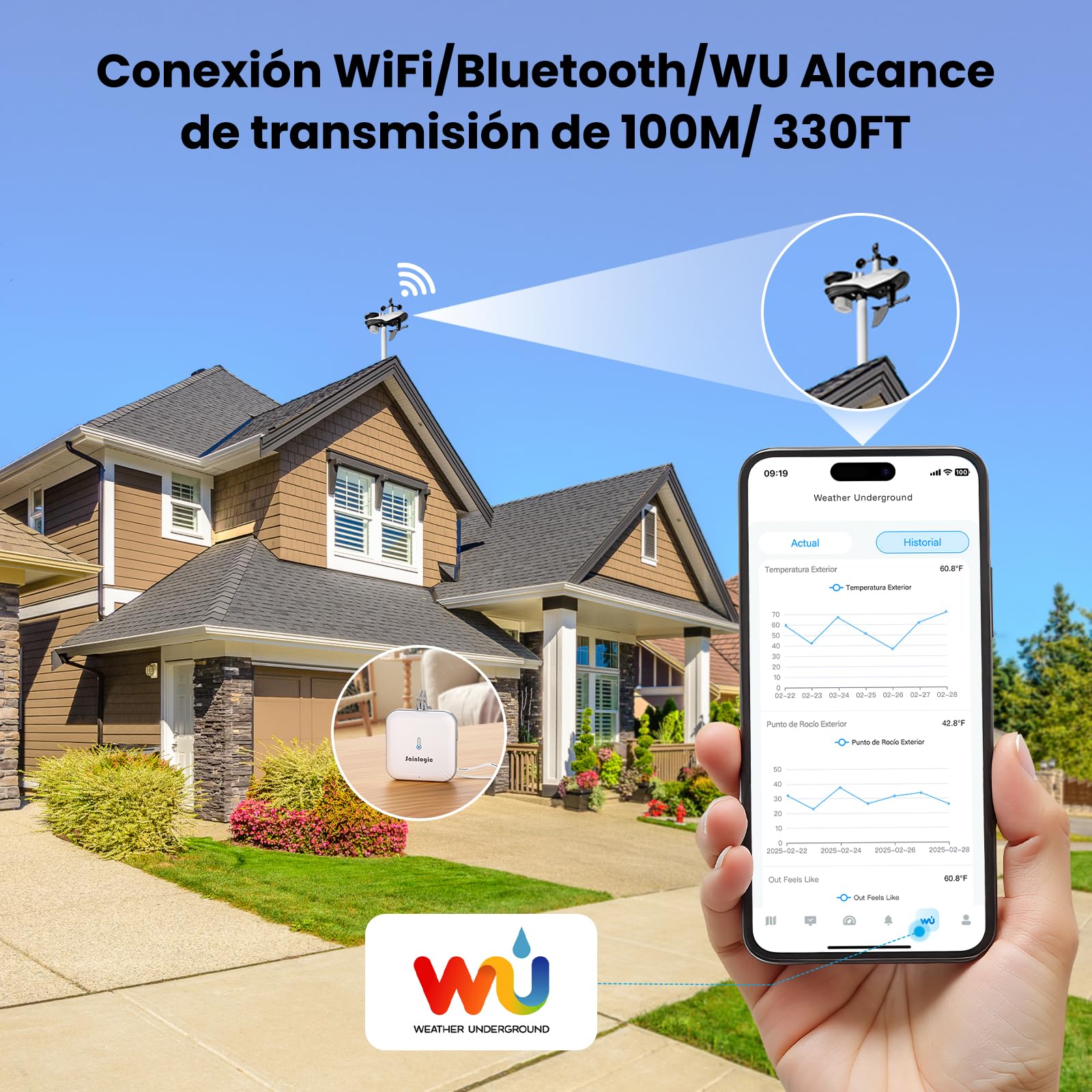 Sainlogic SA9Plus Inteligente Estación Meteorológica WiFi: Sensor Inalámbrico Interior/Exterior, 24/7 por Weatherseed® AI, UV, Alertas y Exportación de Datos 2Años