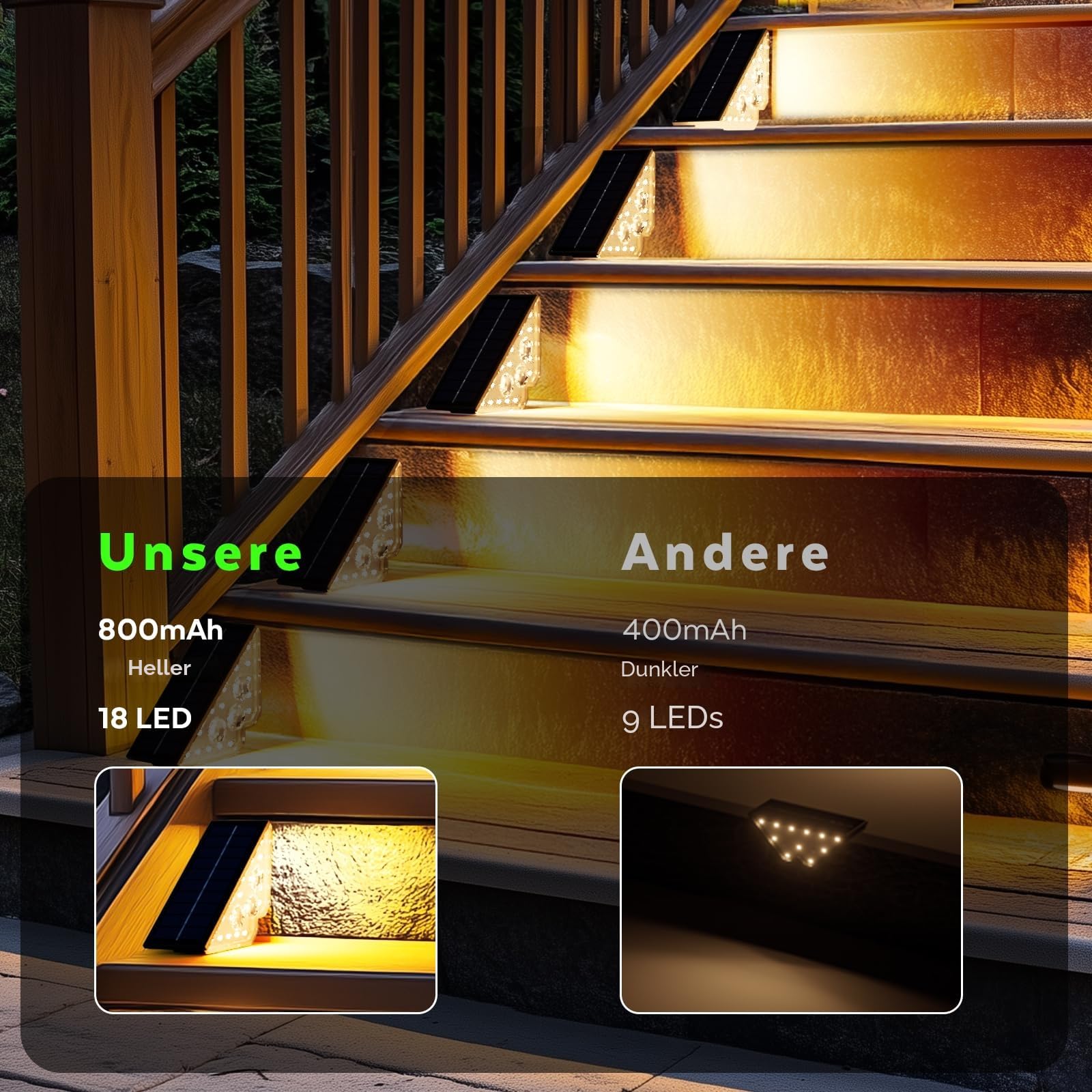 Solarlampen für Außen Garten, Treppenlicht 800mAh Treppenbeleuchtung Außen Solar Bodenleuchten Aussen für Innenhöfe Dekoration Terrasse Zaun Pathway Stufen Treppen LED Wegeleuchten IP65 18 LED 6 Stück