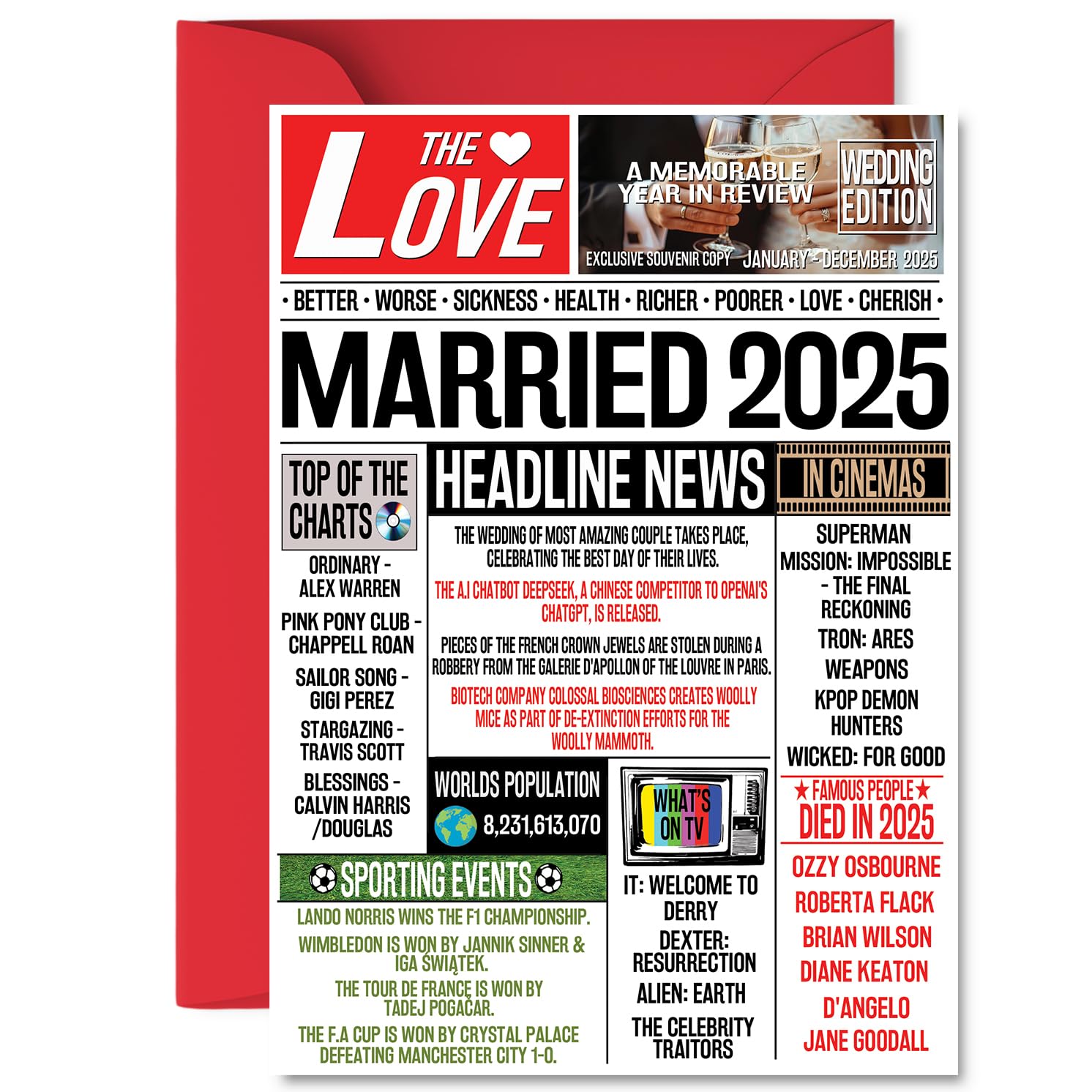 1st Anniversary Card for Women and Men, Newspaper Married in 2025
