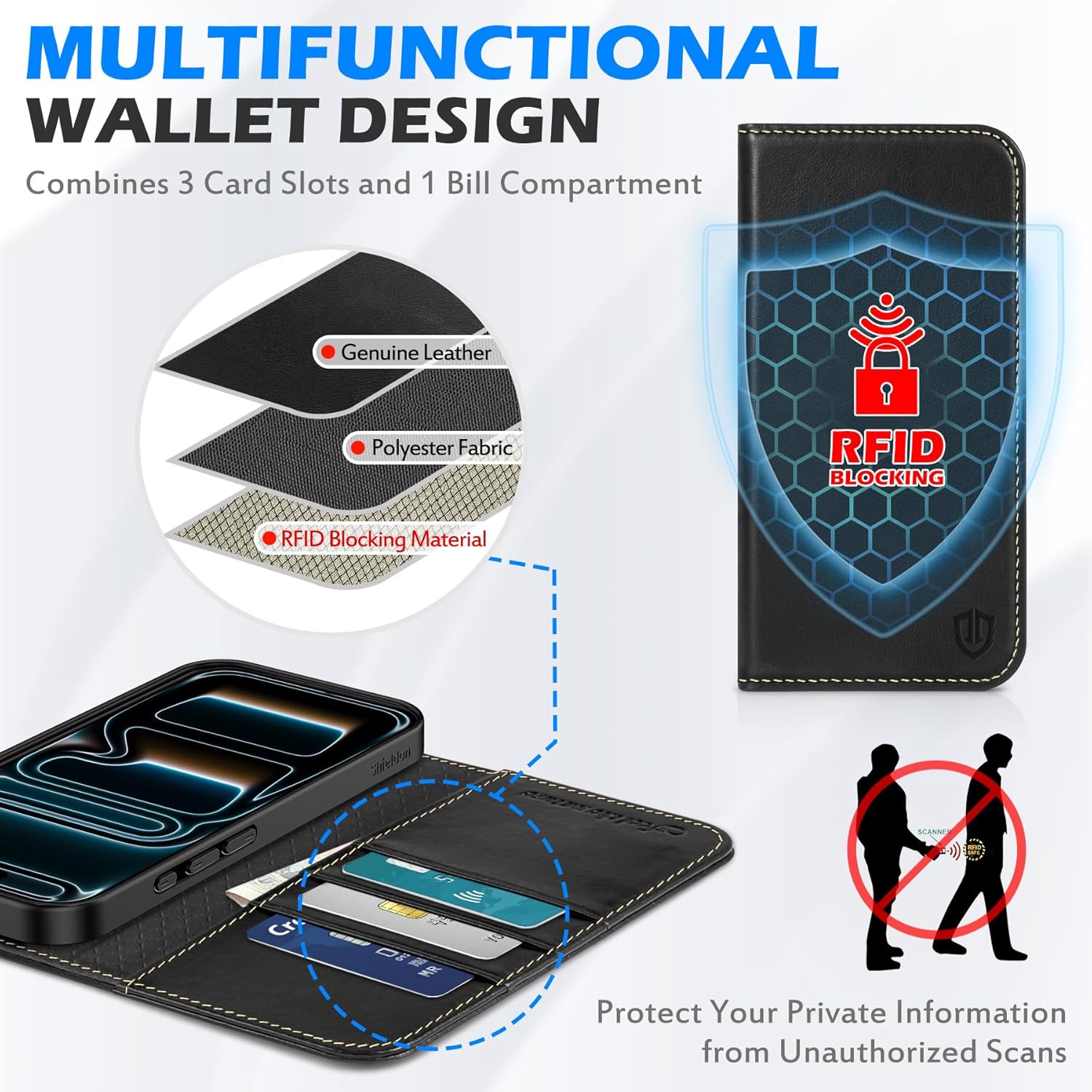 SHIELDON Case for iPhone 17 Pro 6.3-inch 2025 | Genuine Leather | Wallet Design | Flip Magnetic | Kickstand | RFID Blocking Card Holder | Shock Absorption Phone Cover for Women Men | Retro Black