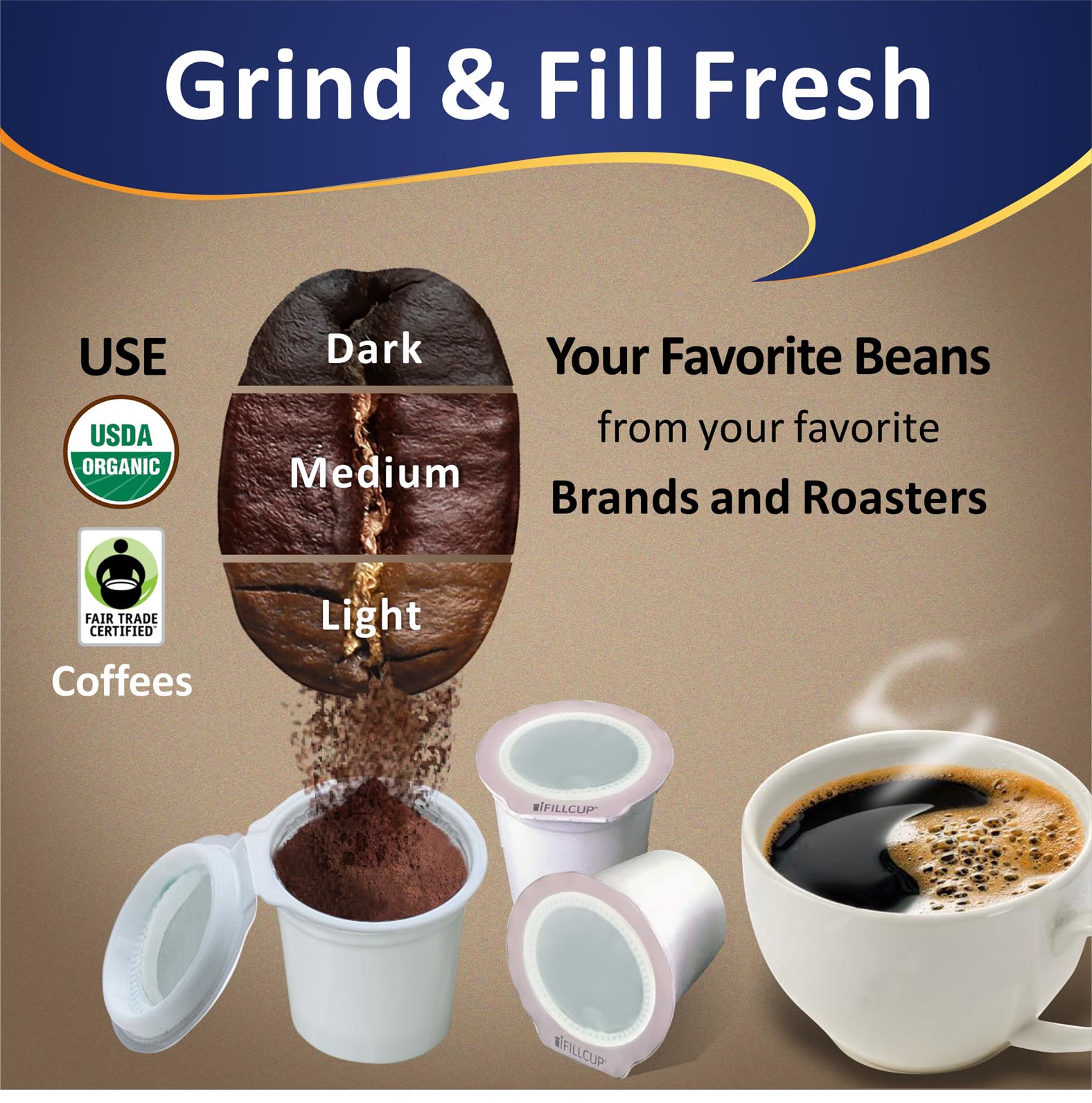 iFillCup - 48 cápsulas vacías blancas compatibles con cafeteras Keurig 1.0 y 2.0 y K Cup, 100% reciclables, personalizables, mejor preparación que las cápsulas reutilizables y recargables
