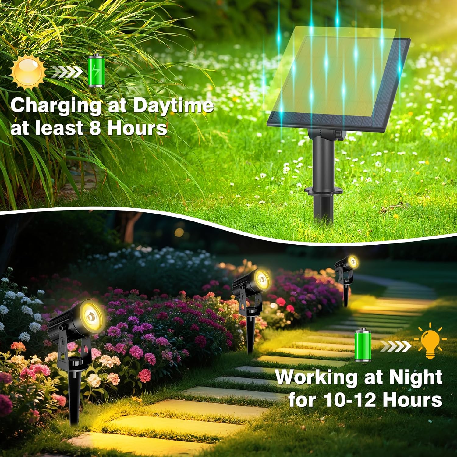 T-SUNUS Christmas Solar Landscape Spotlights Warm White, 2W Garden Spot Lights Outdoor 9.8ft Cable IP65 Waterproof Security Downlight 2-IN-1 for Flag Tree Pond Garage Deck Yard Wall Backyard Halloween