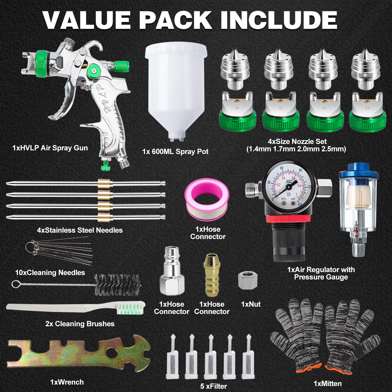 HVLP Lackierpistole Druckluft Kit mit 4 Düsen, Spritzpistole Lackierpistole Kit mit 1,4mm & 1,7mm & 2,0mm & 2,5mm Düsen, HVLP Lackierpistole Schwerkraft Sprühgeräte mit Farbsprühzubehör