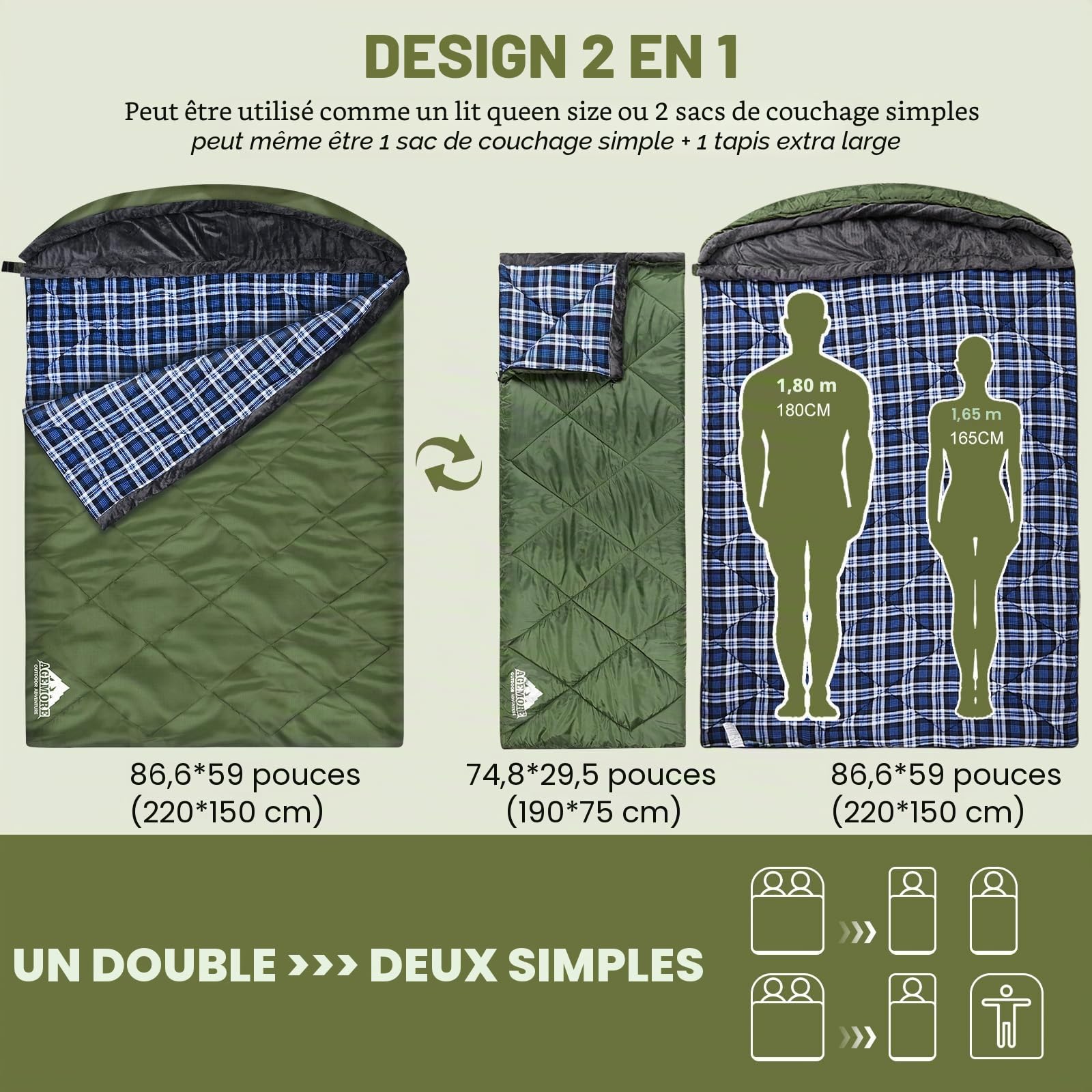 Sac de Couchage Double en Flanelle de Coton avec Capuche doublée en Polaire, imperméable 2 Personne Sac de Couchage pour Adultes Temps Froid Camping Backpacking ou randonnée, 3-4season