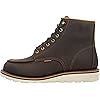 Product Photo 7